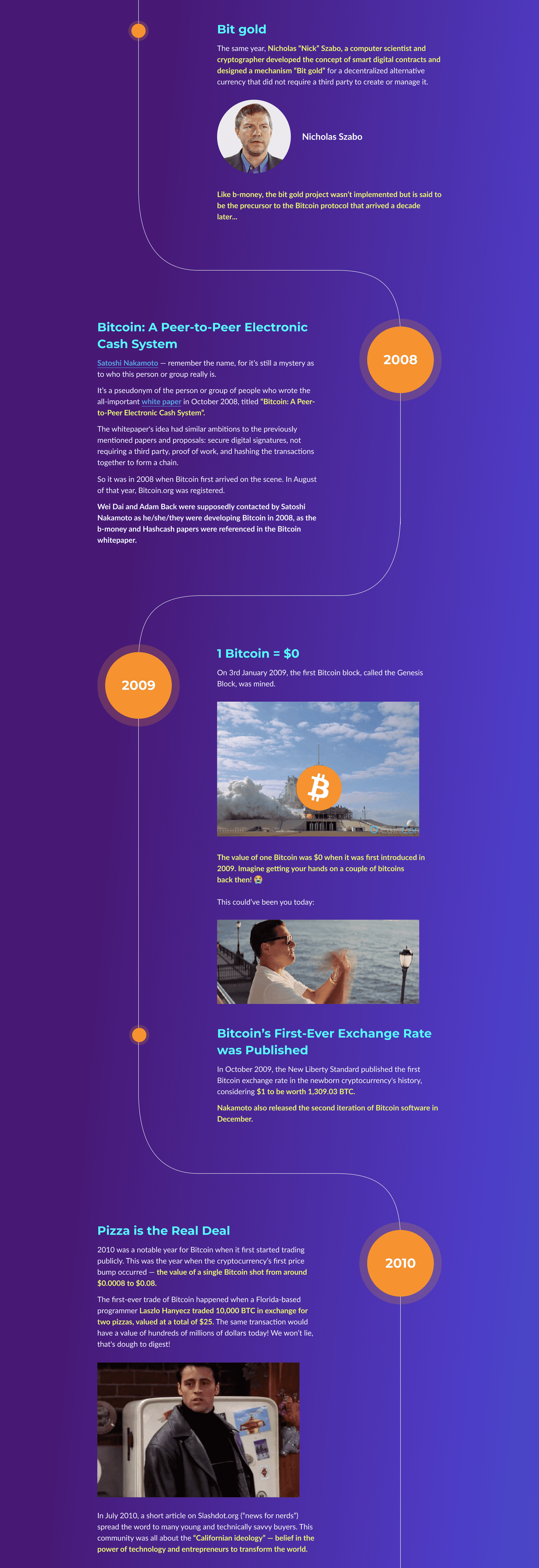 Coinsutra_Artical_2_Image