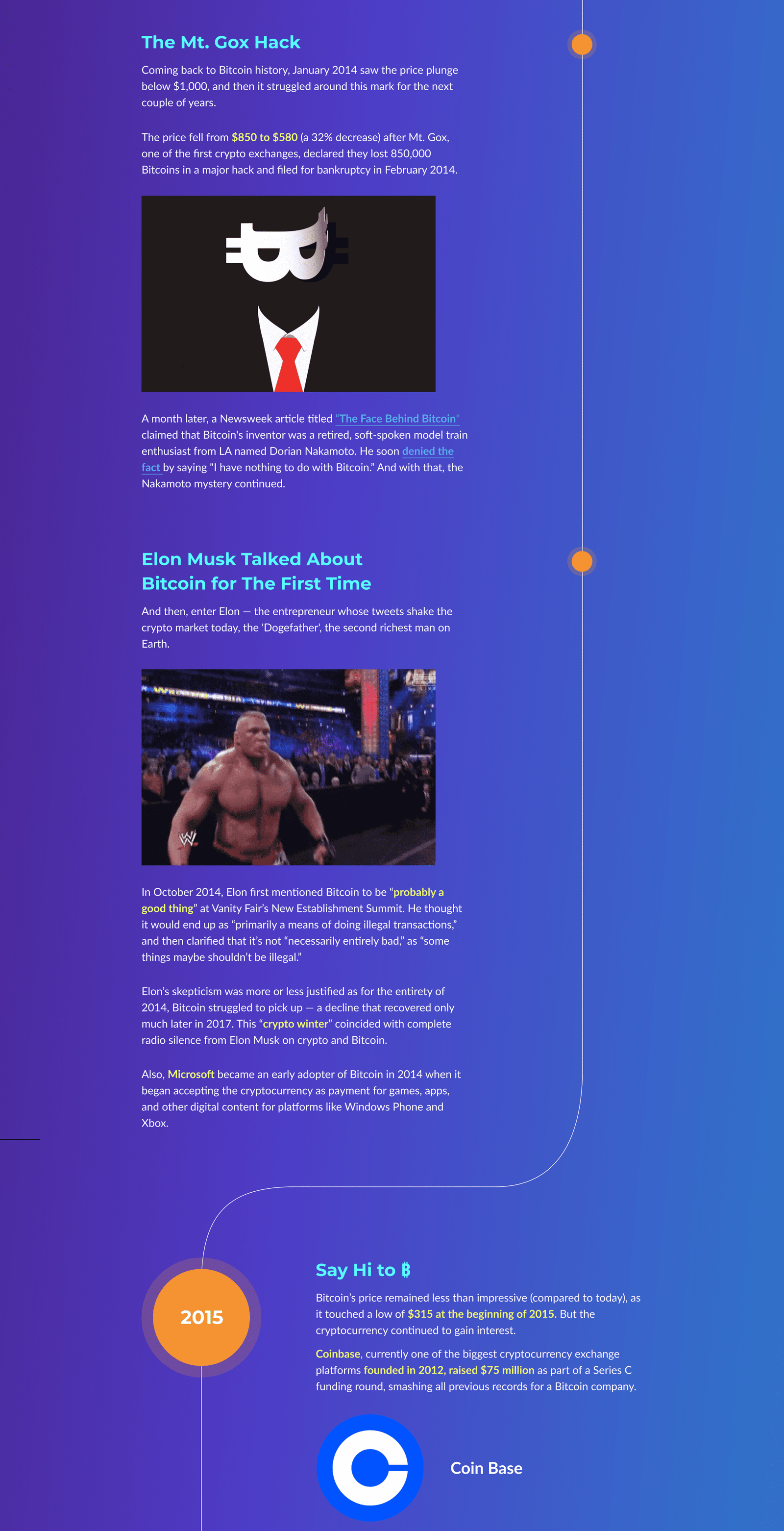 Coinsutra_Artical_2_Image
