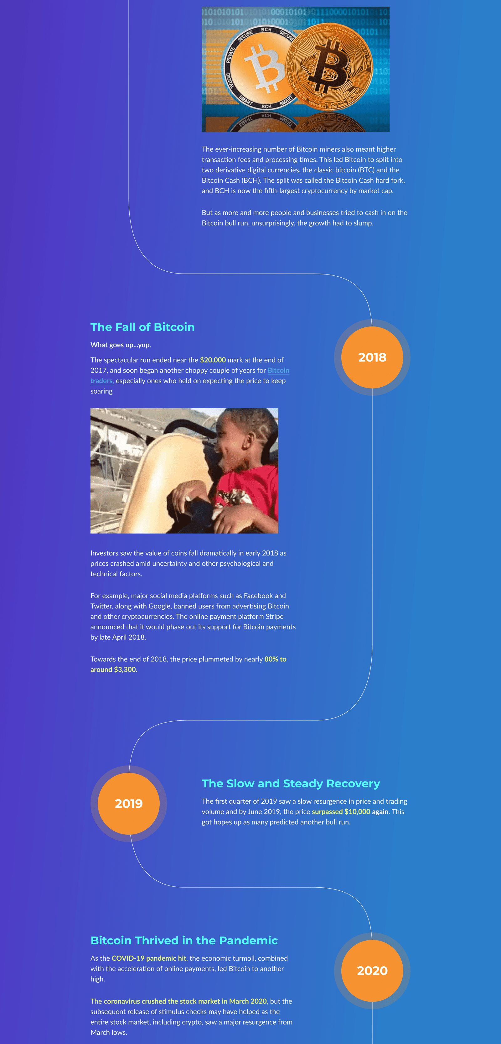 Coinsutra_Artical_2_Image