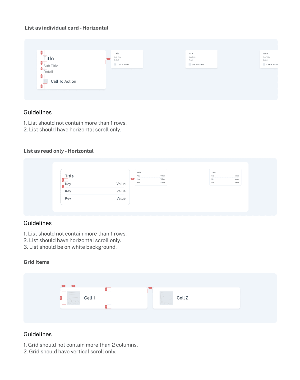 Image of page where list as individual card and list as read only design guidelines are written.