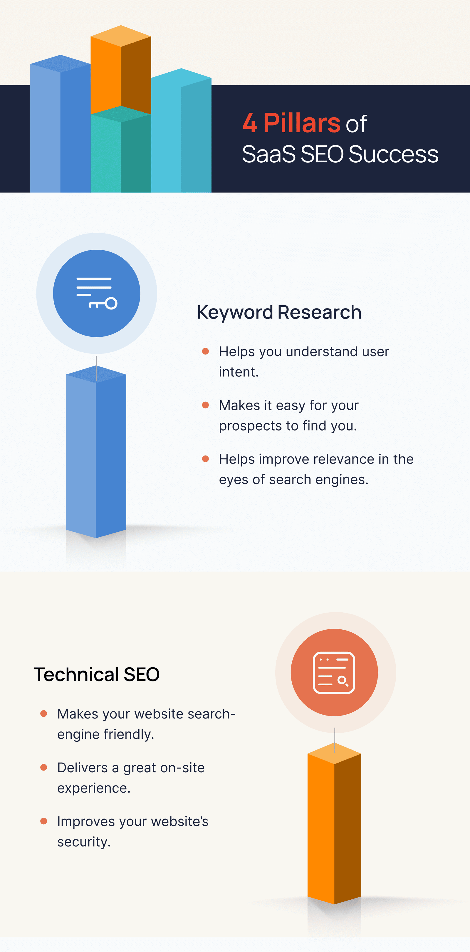 Growfusely_Infographics_article
