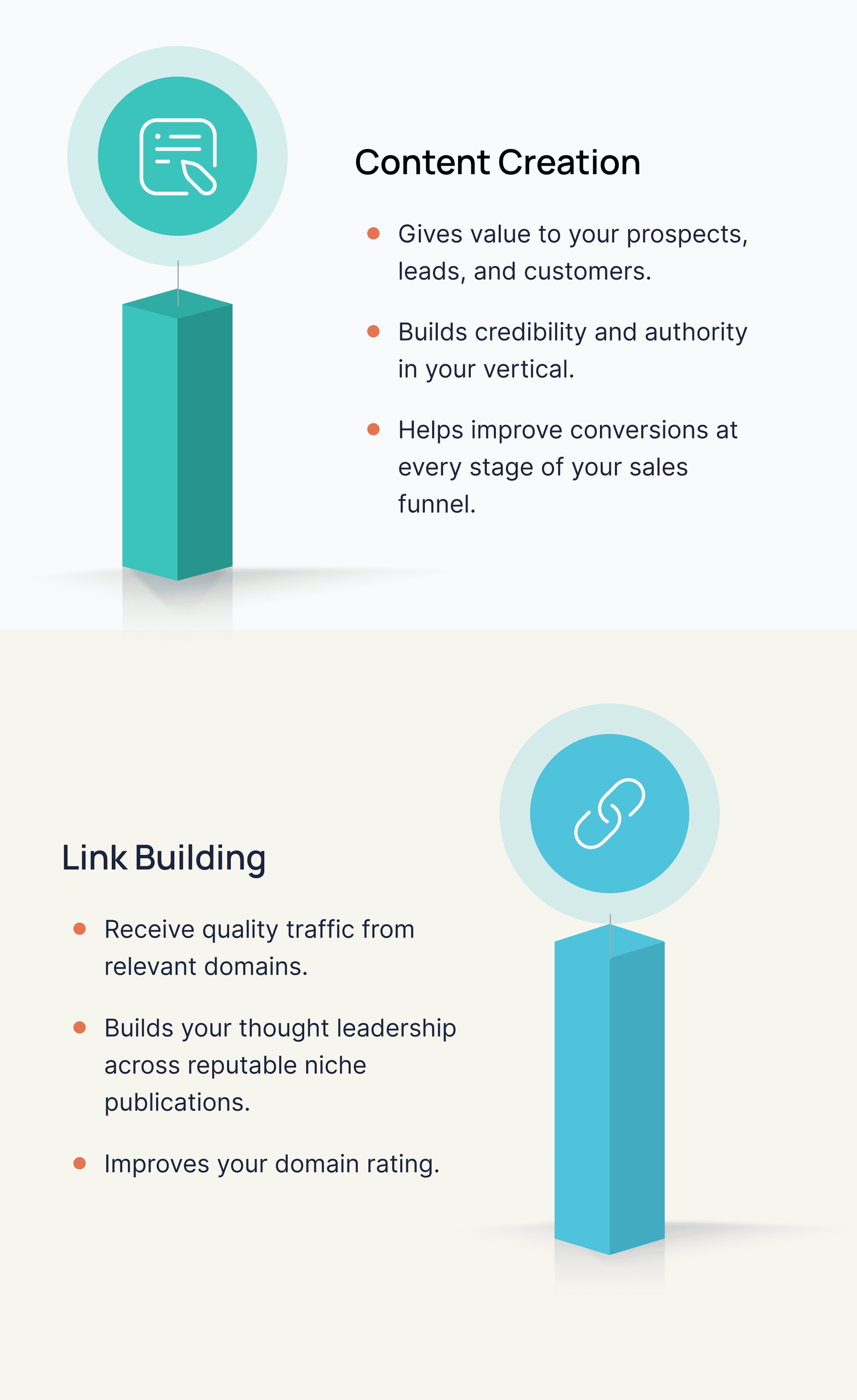 Growfusely_Infographics_article