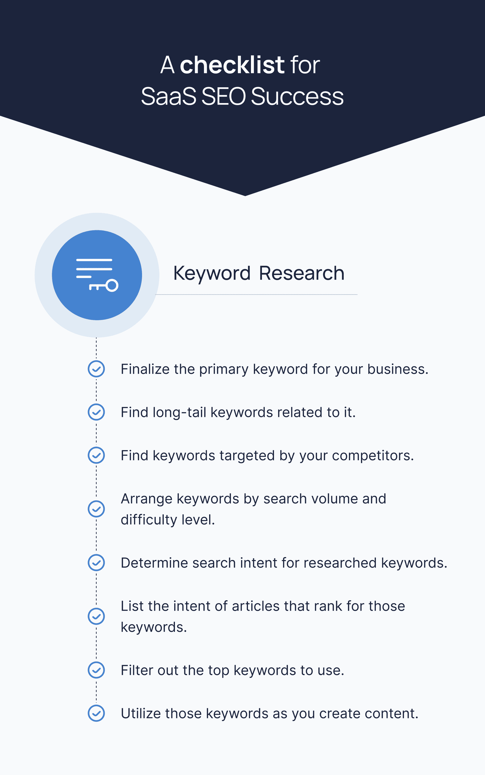 Growfusely_Infographics_article