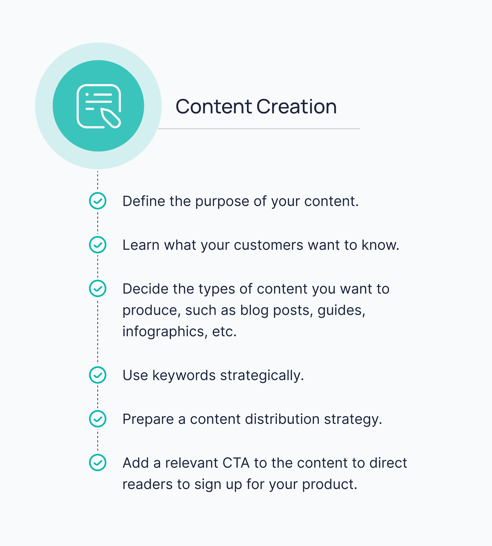 Growfusely_Infographics_article