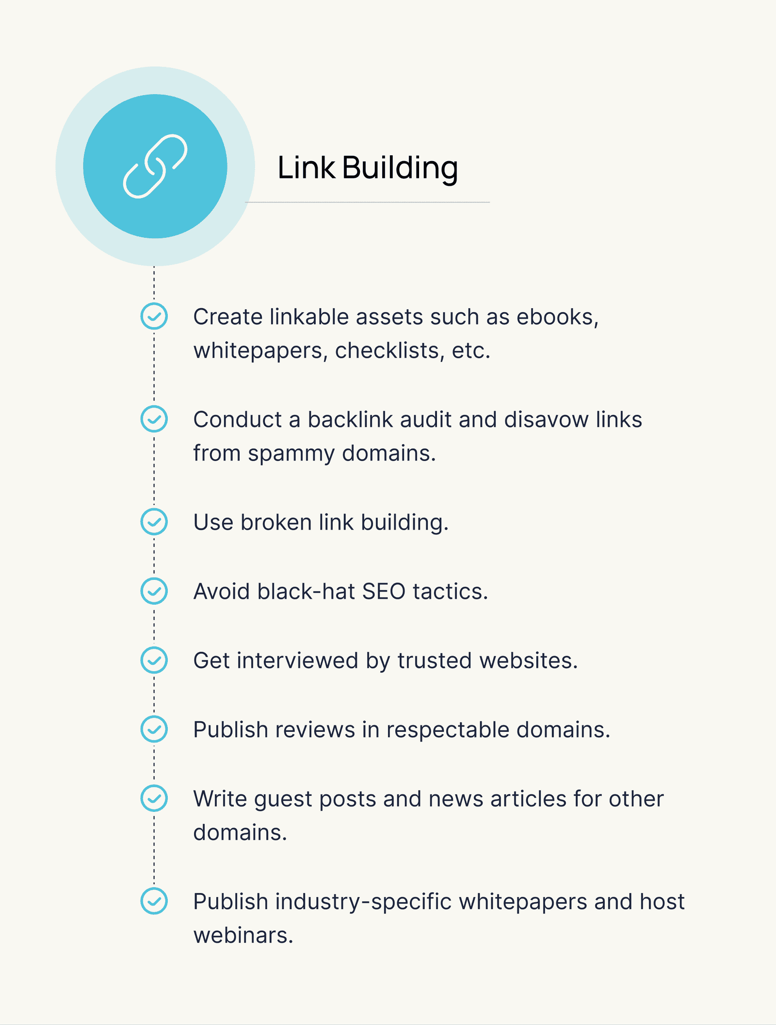 Growfusely_Infographics_article