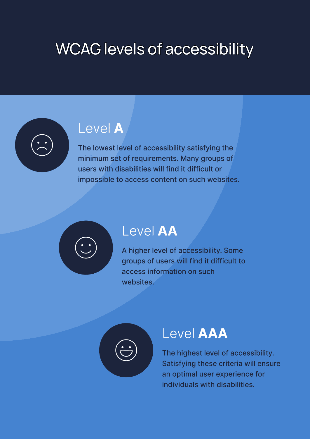 Growfusely_saas_website