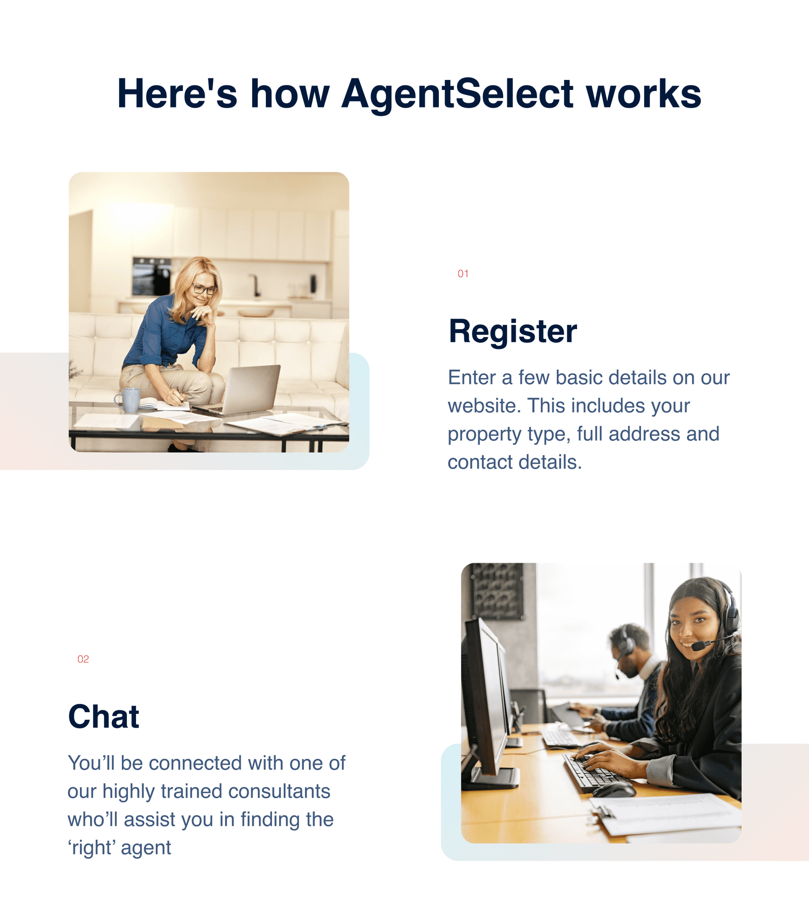 agentselect_case_study_article_image