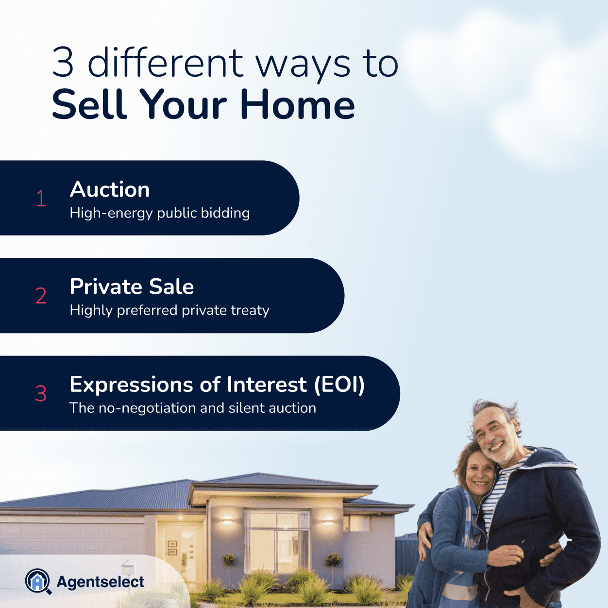 agentselect_case_study_social_media_image
