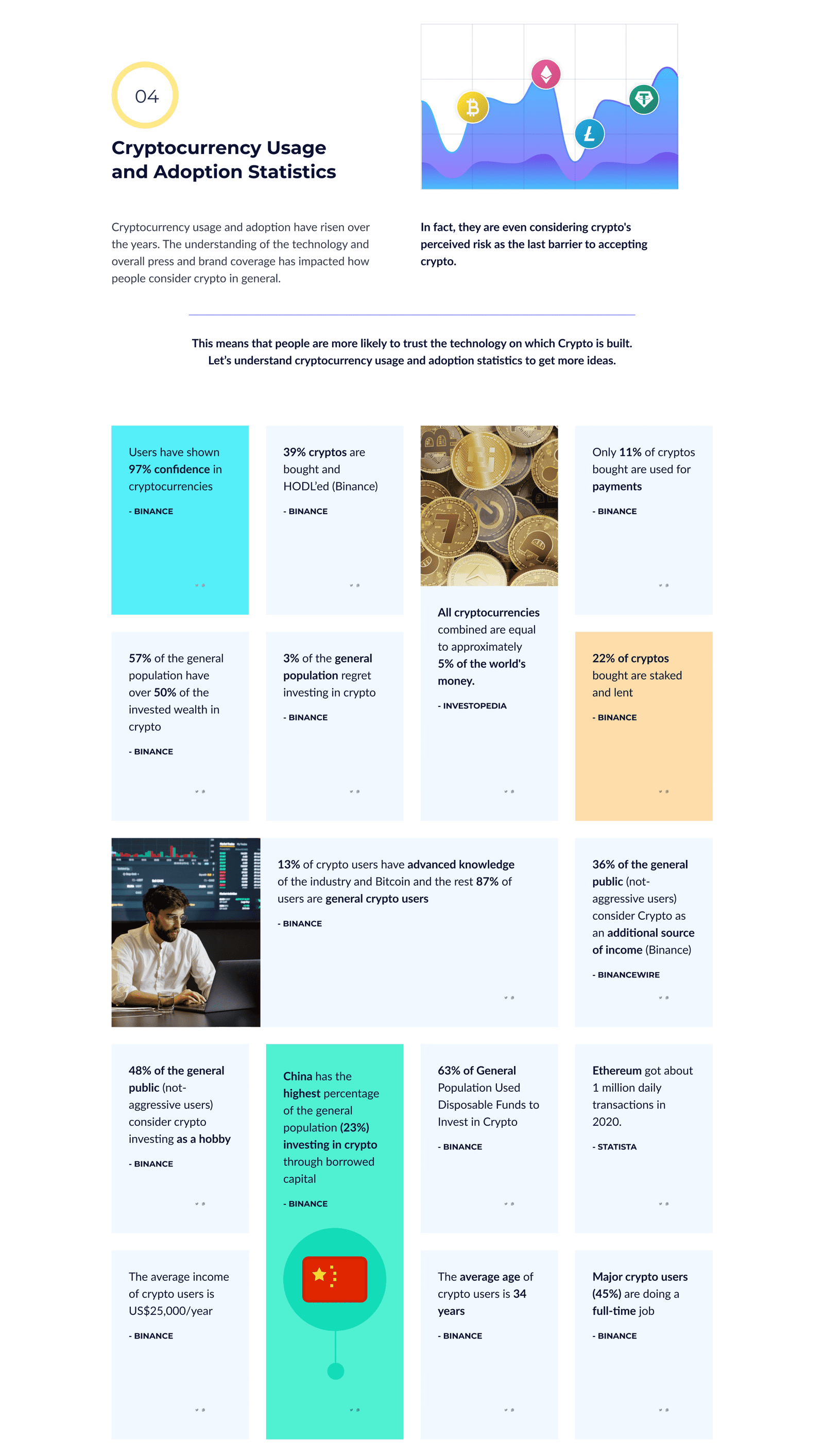 coinsutra_article_1_case_study