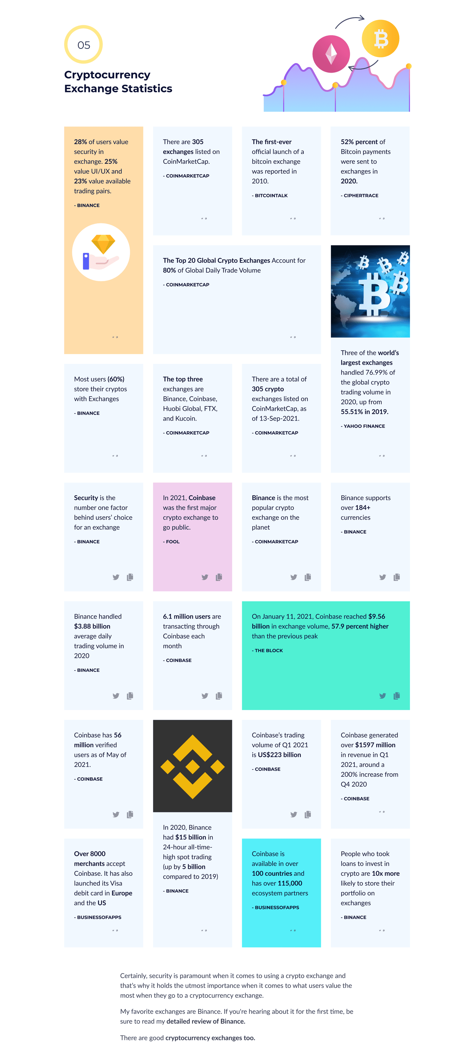 coinsutra_article_1_case_study