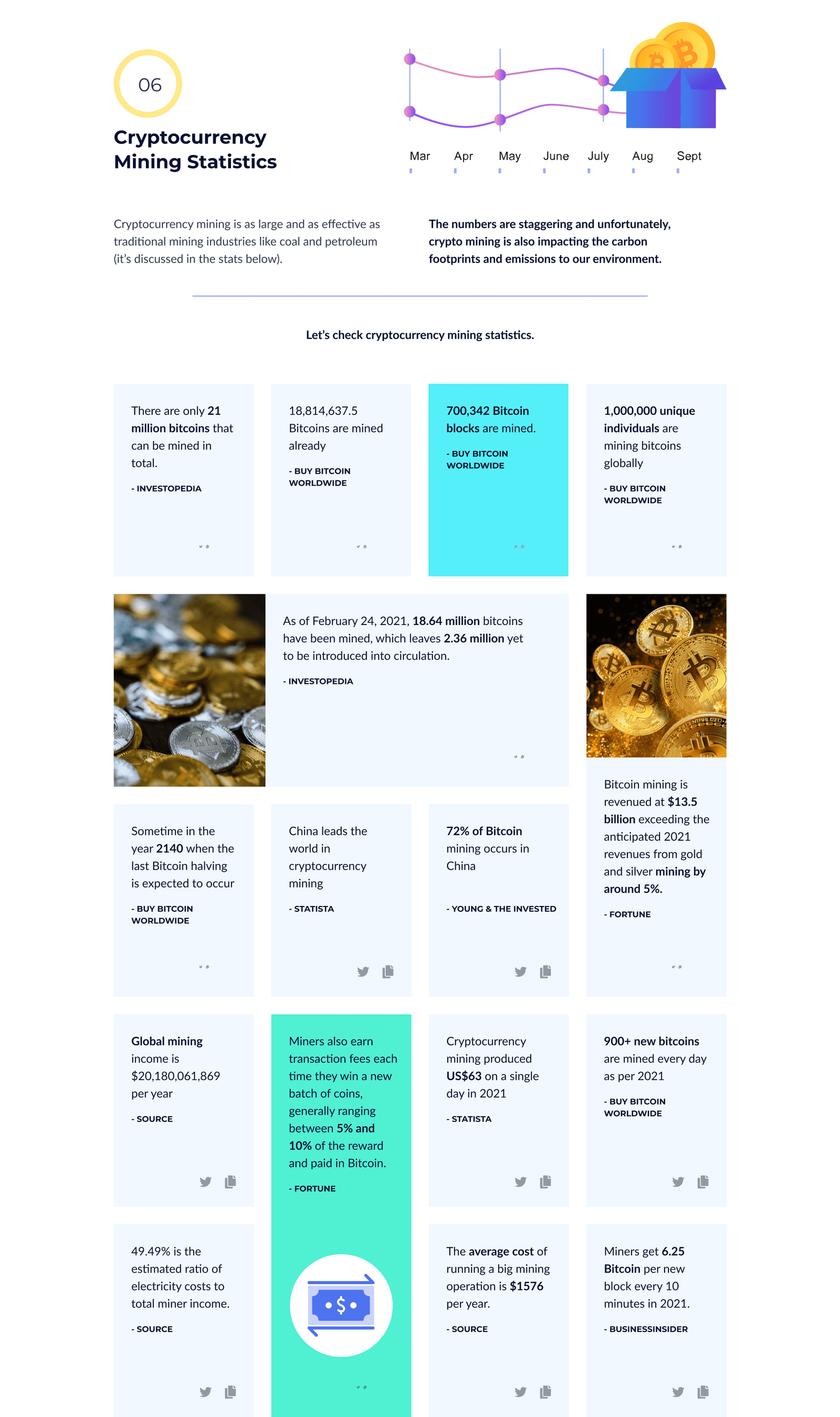 coinsutra_article_1_case_study