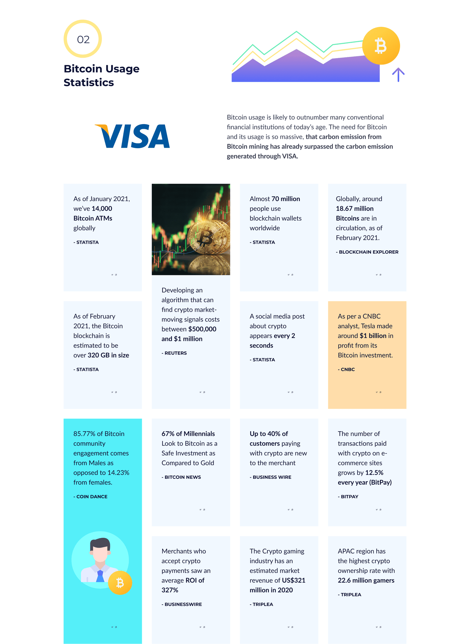 coinsutra_article_1_case_study