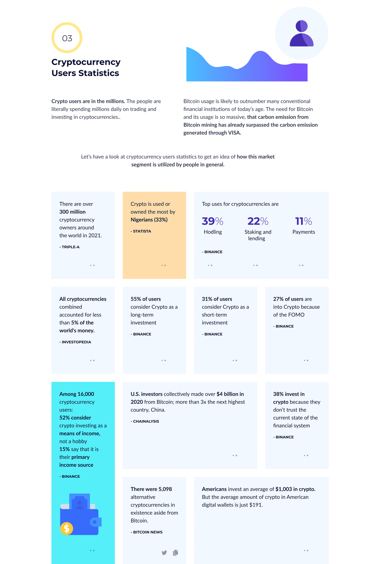 coinsutra_article_1_case_study