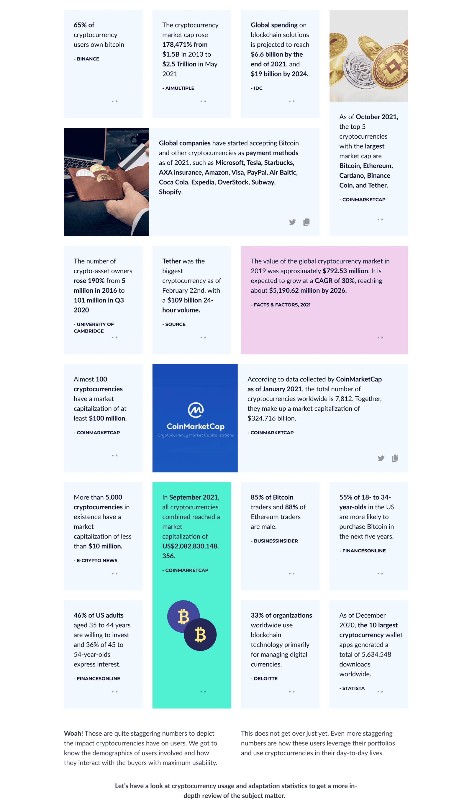 coinsutra_article_1_case_study