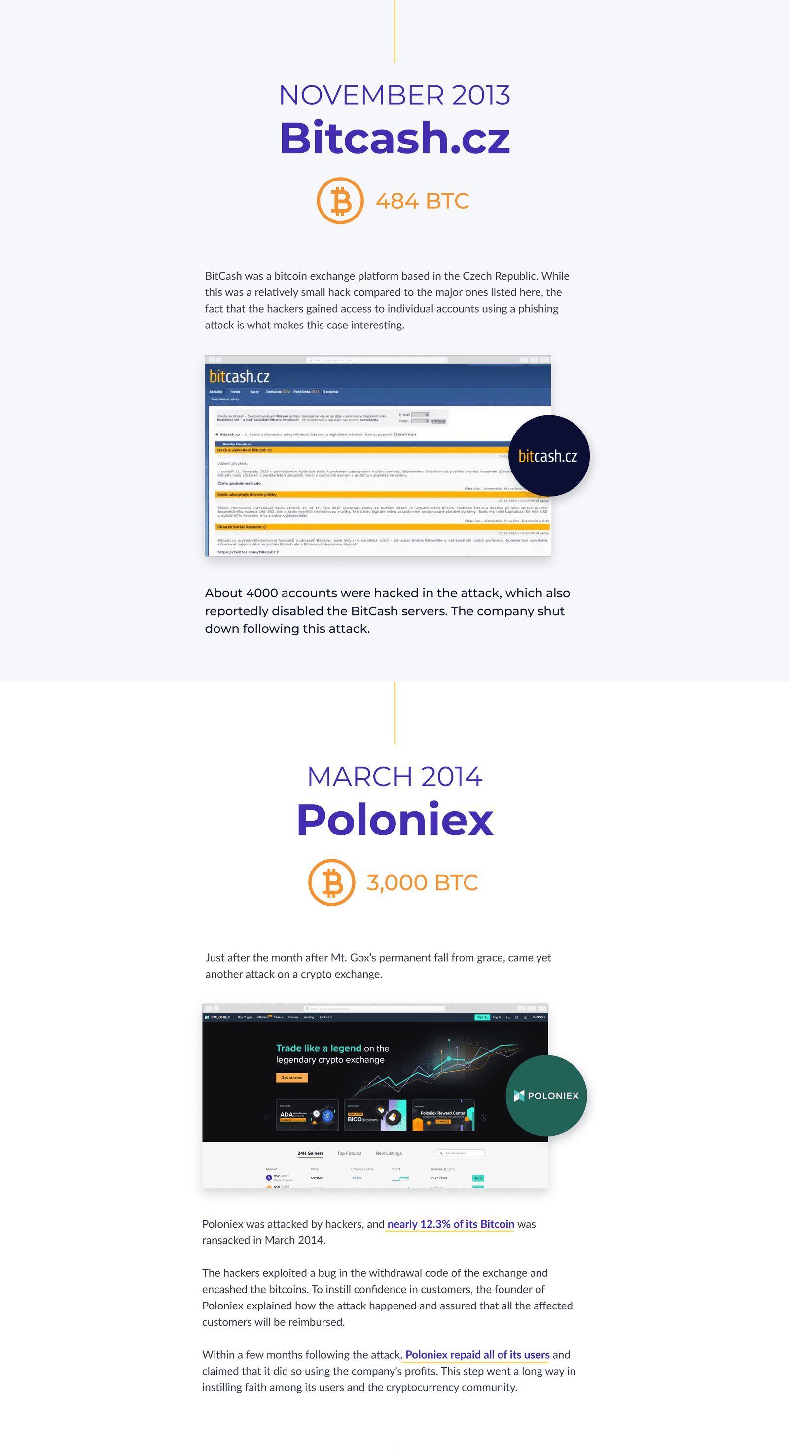 coinsutra_article_case_study