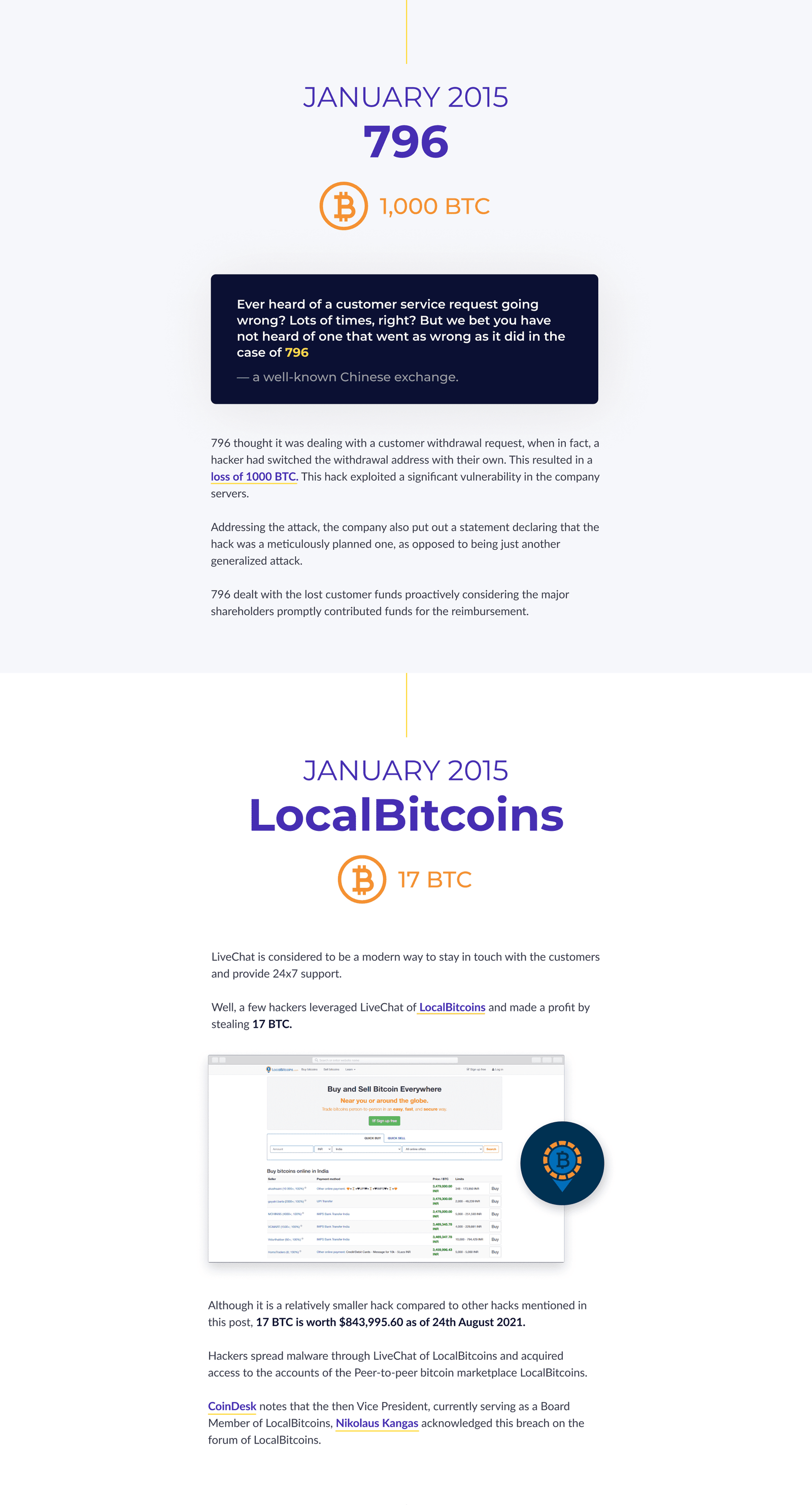 coinsutra_article_case_study