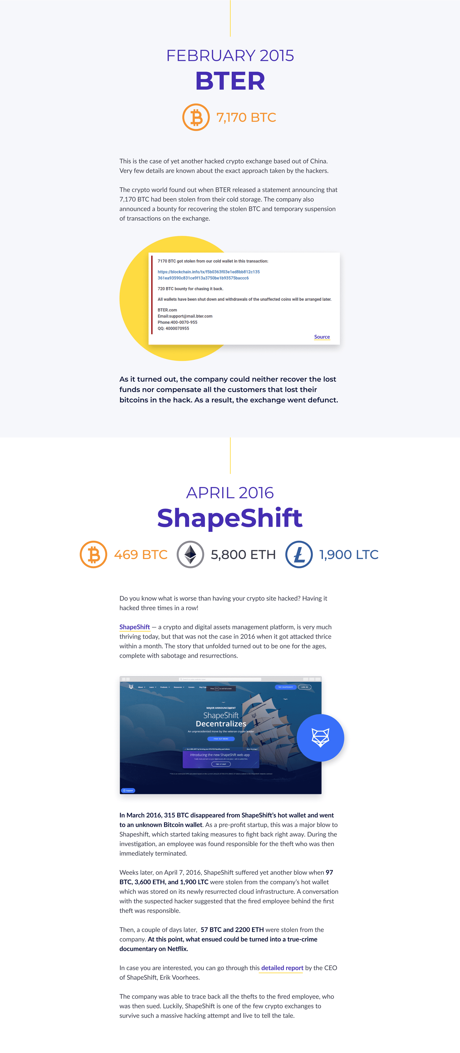 coinsutra_article_case_study