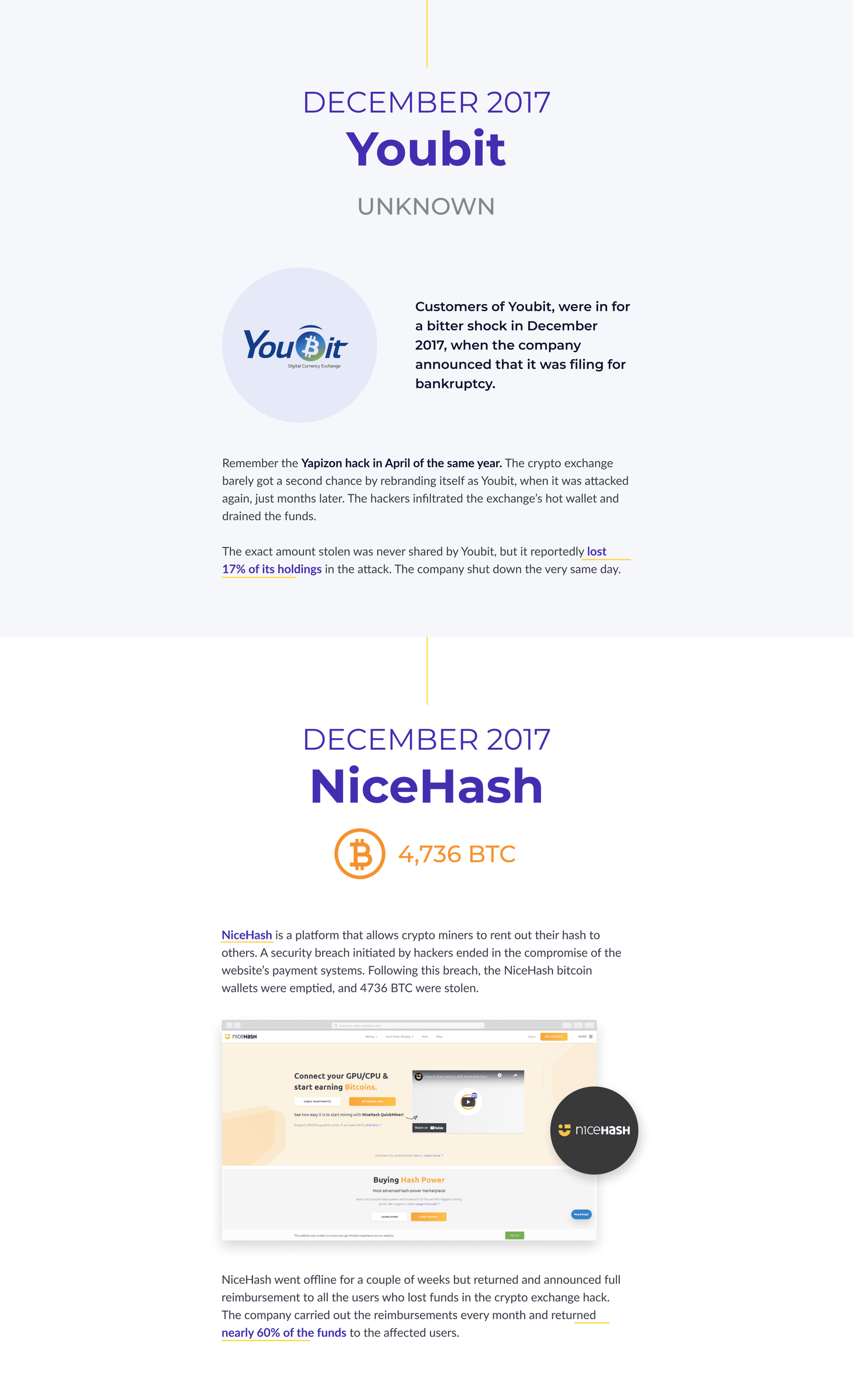 coinsutra_article_case_study