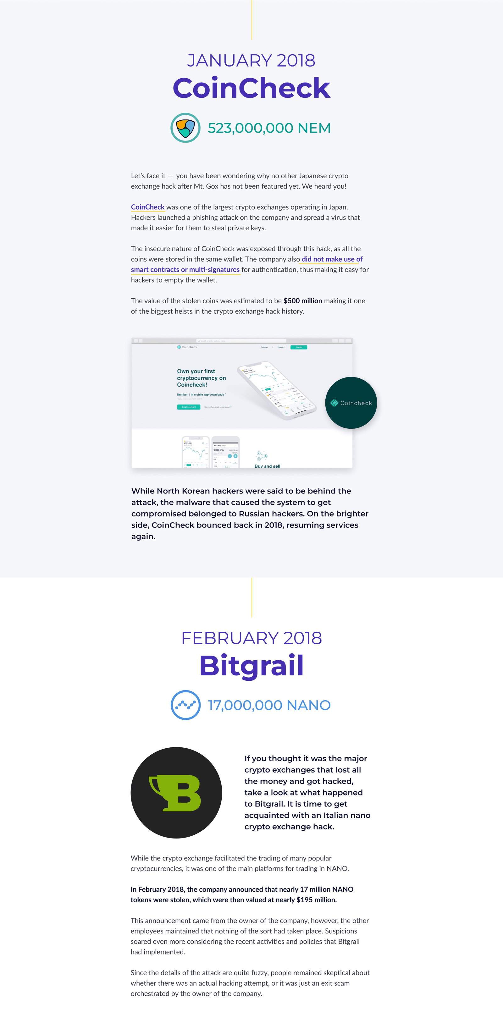 coinsutra_article_case_study