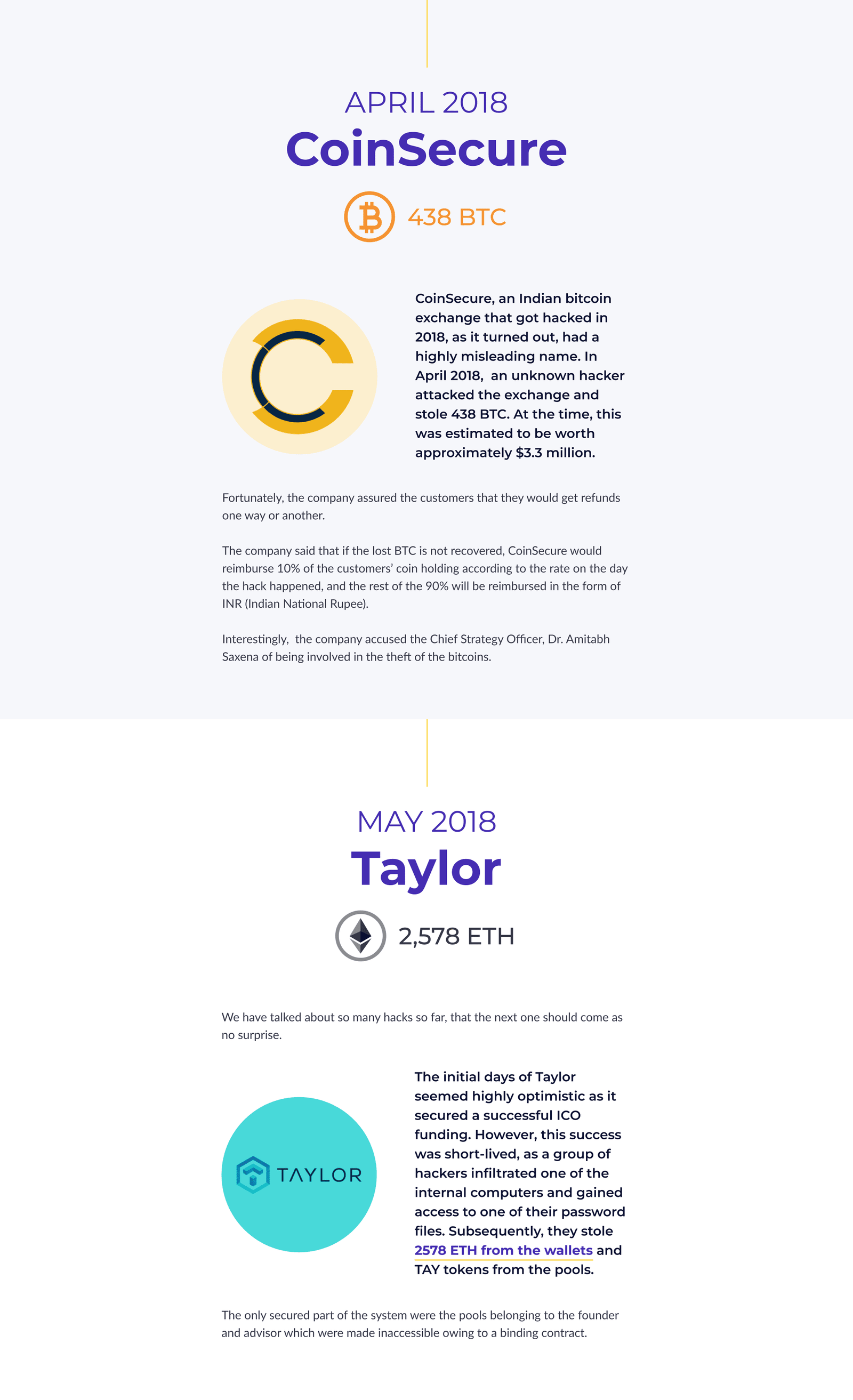 coinsutra_article_case_study