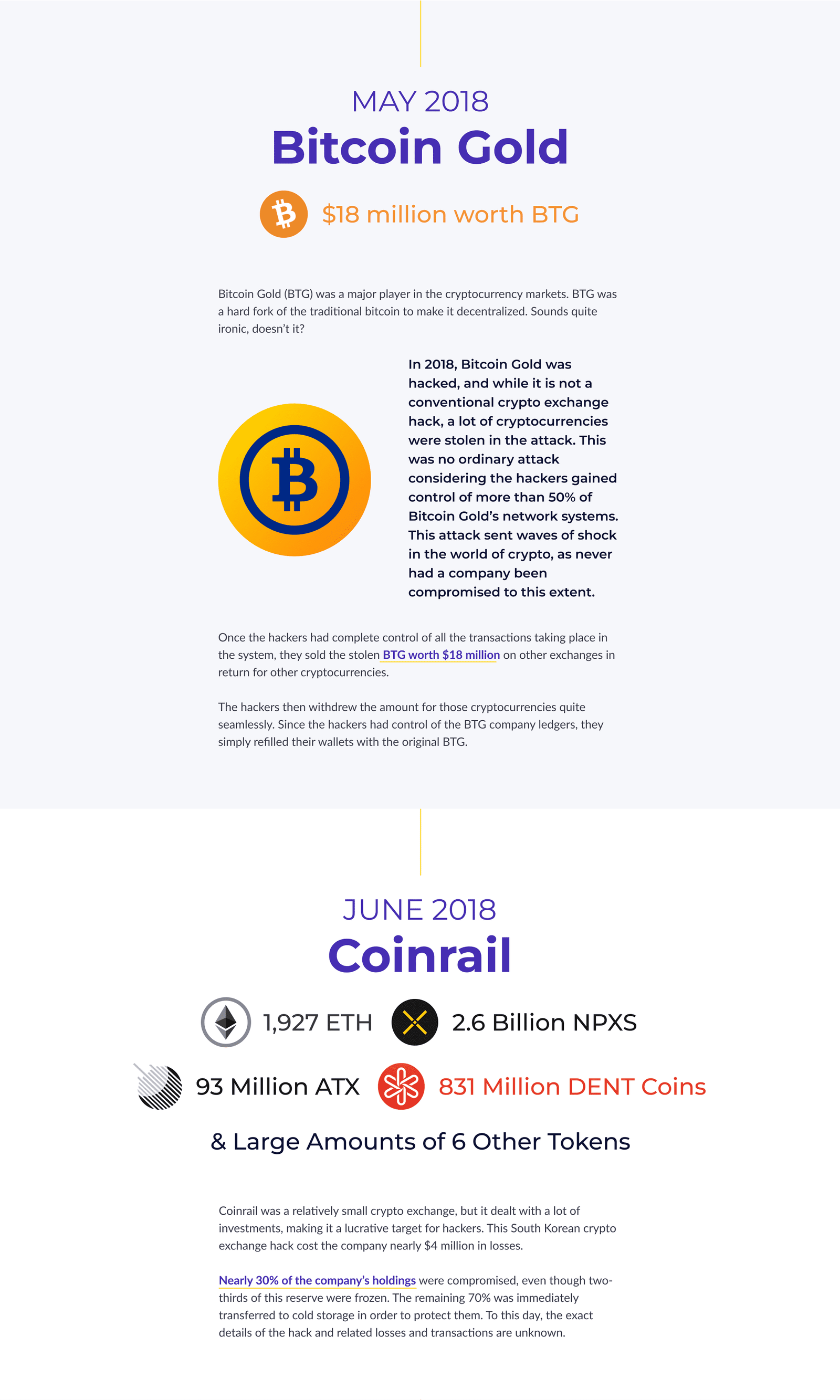 coinsutra_article_case_study