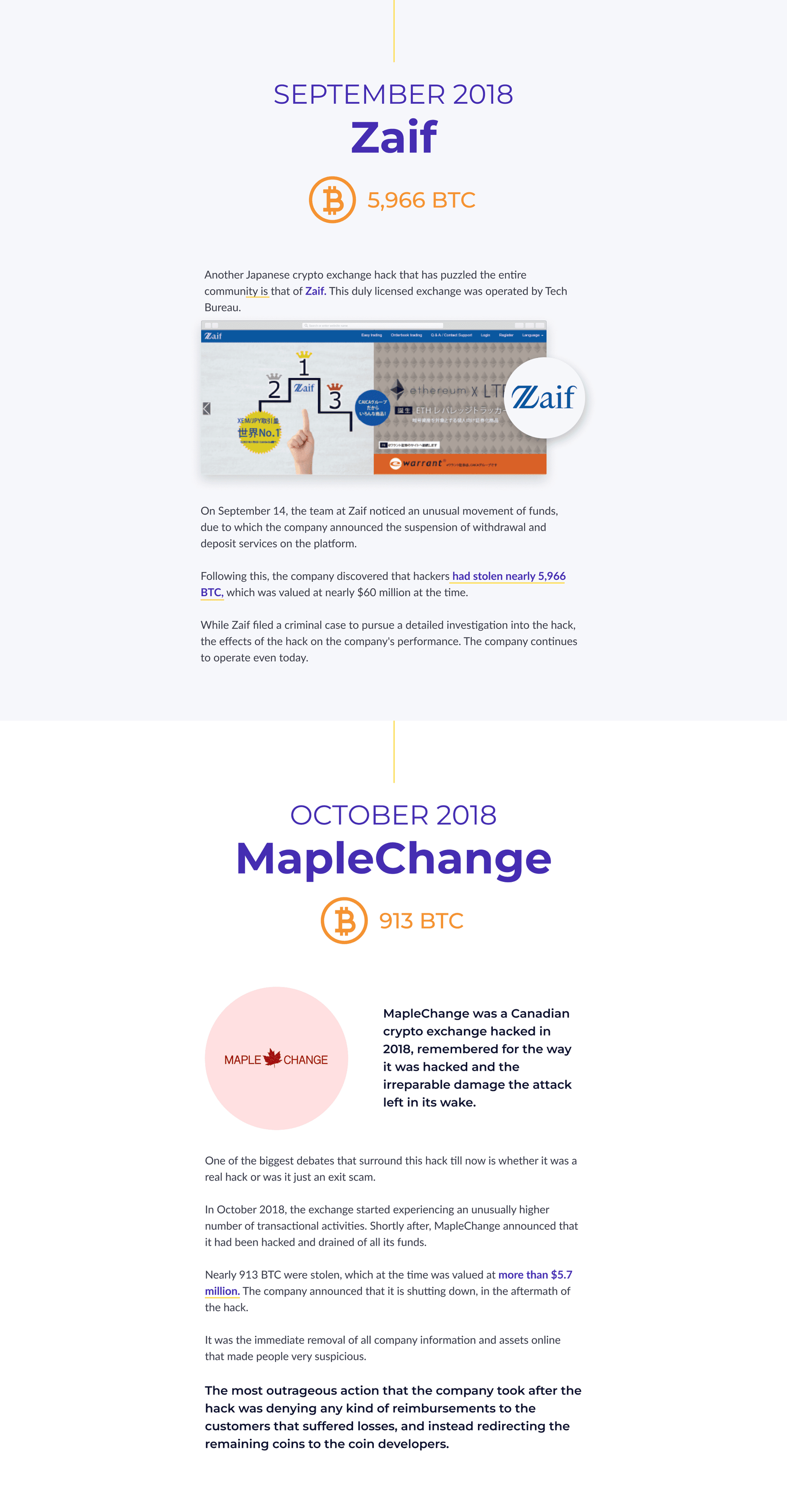 coinsutra_article_case_study