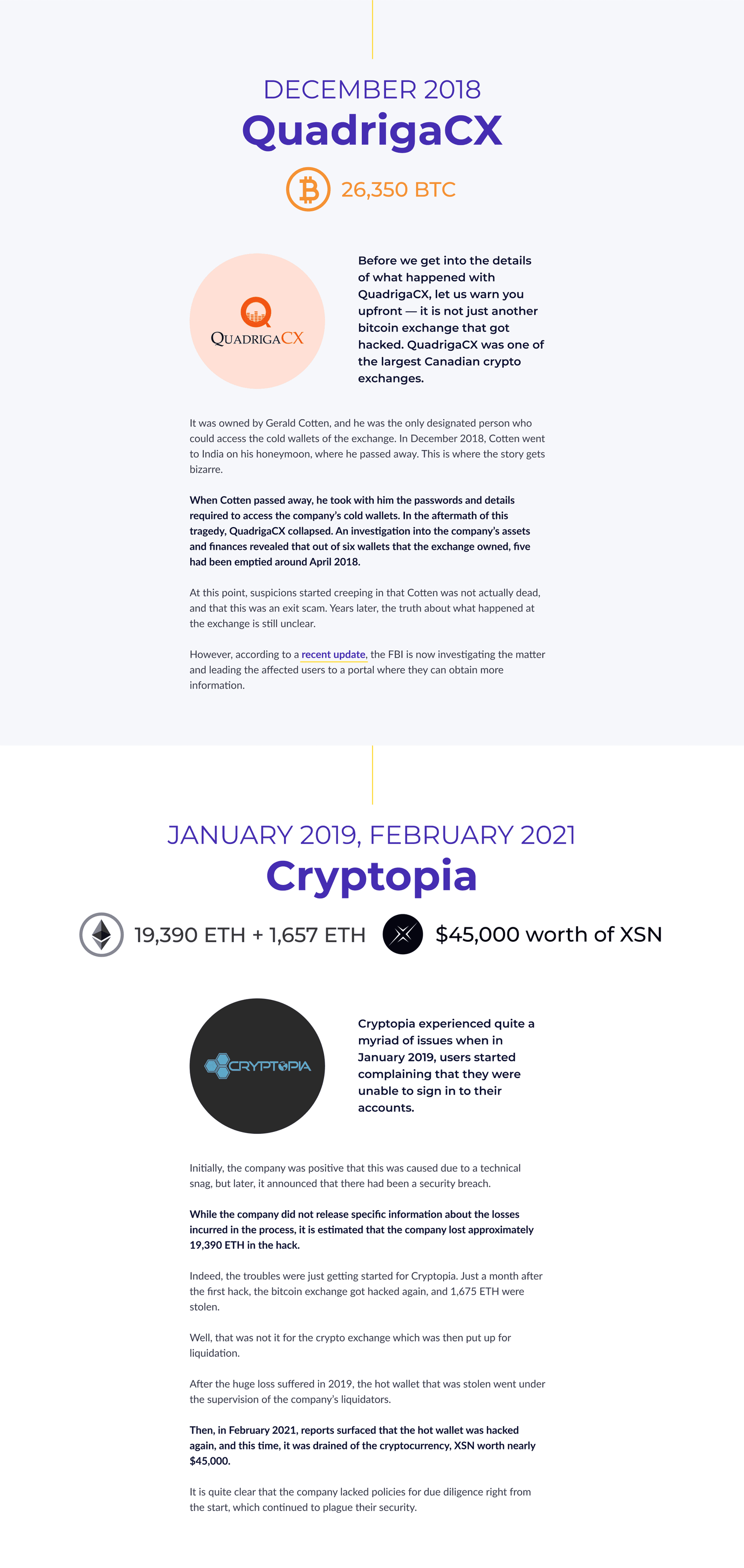 coinsutra_article_case_study