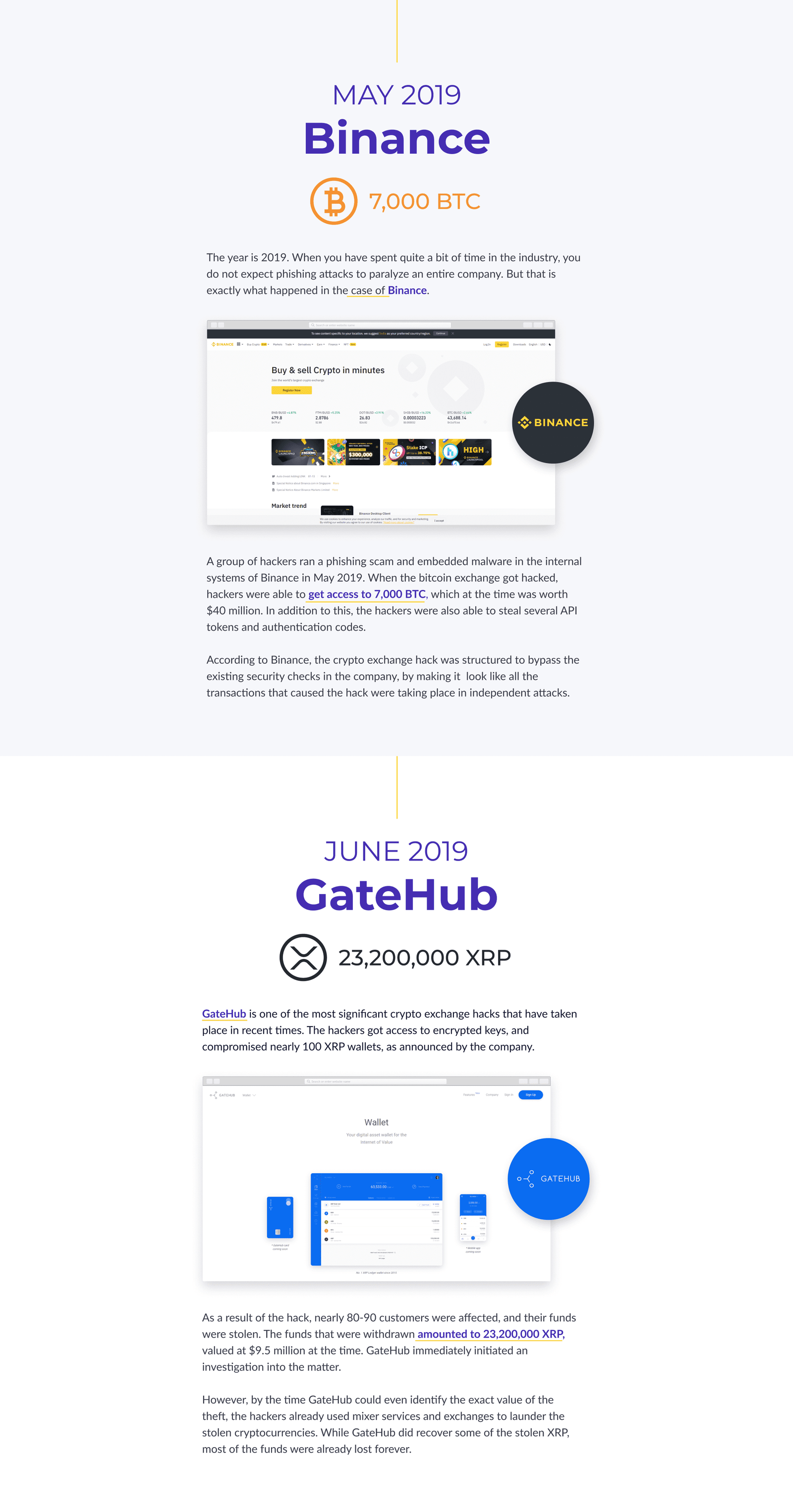 coinsutra_article_case_study