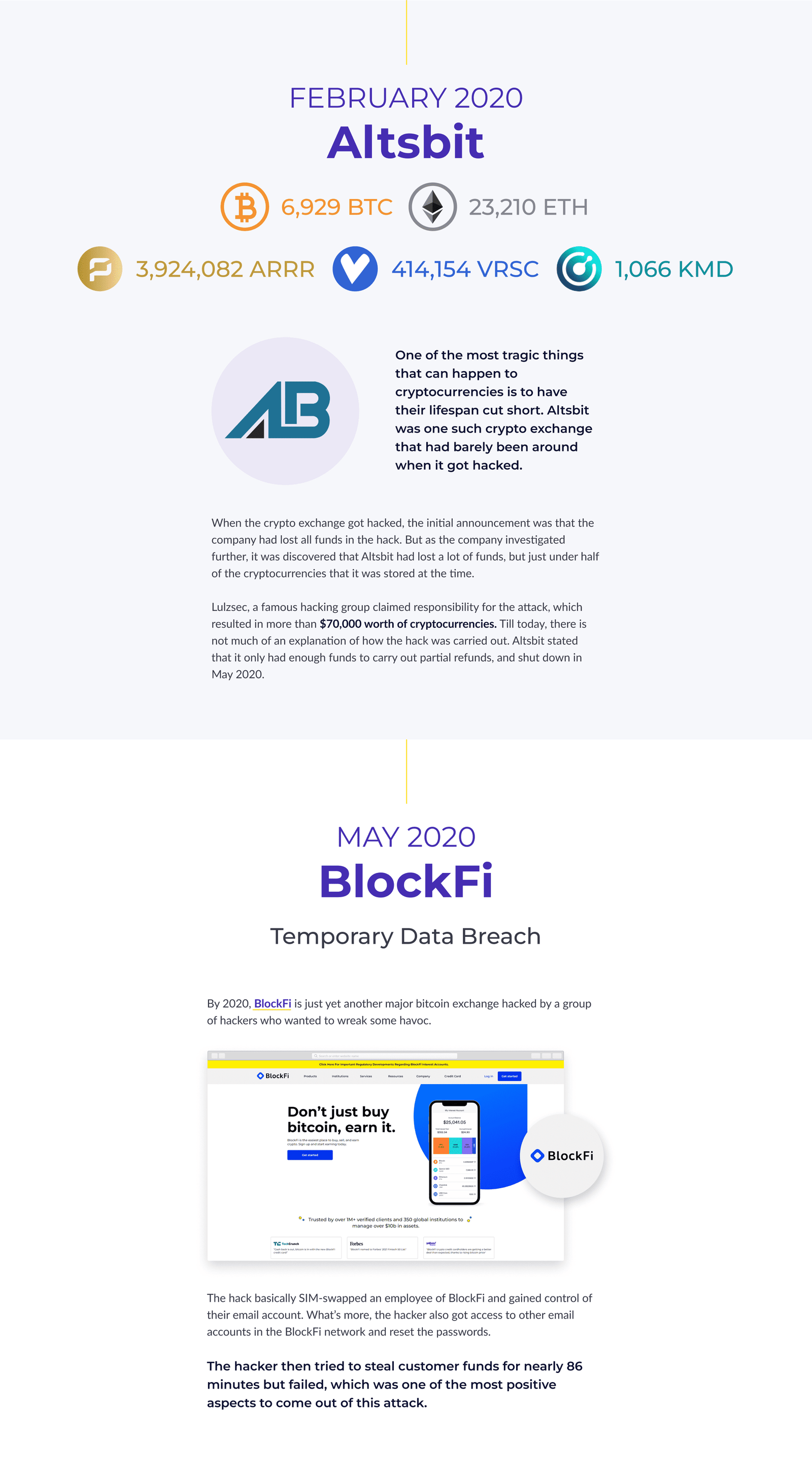 coinsutra_article_case_study