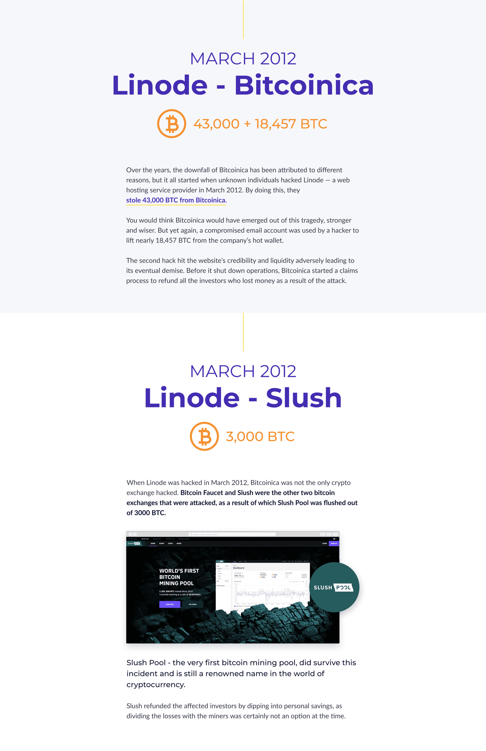 coinsutra_article_case_study