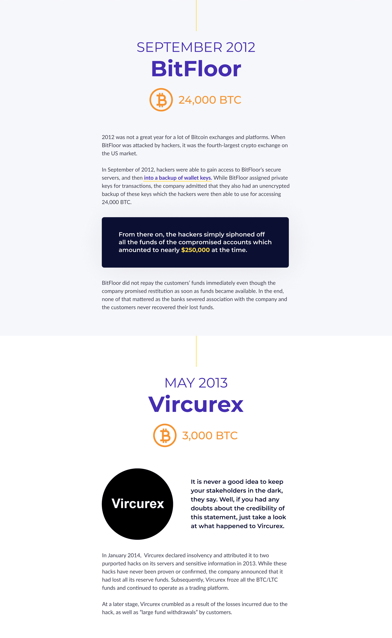coinsutra_article_case_study