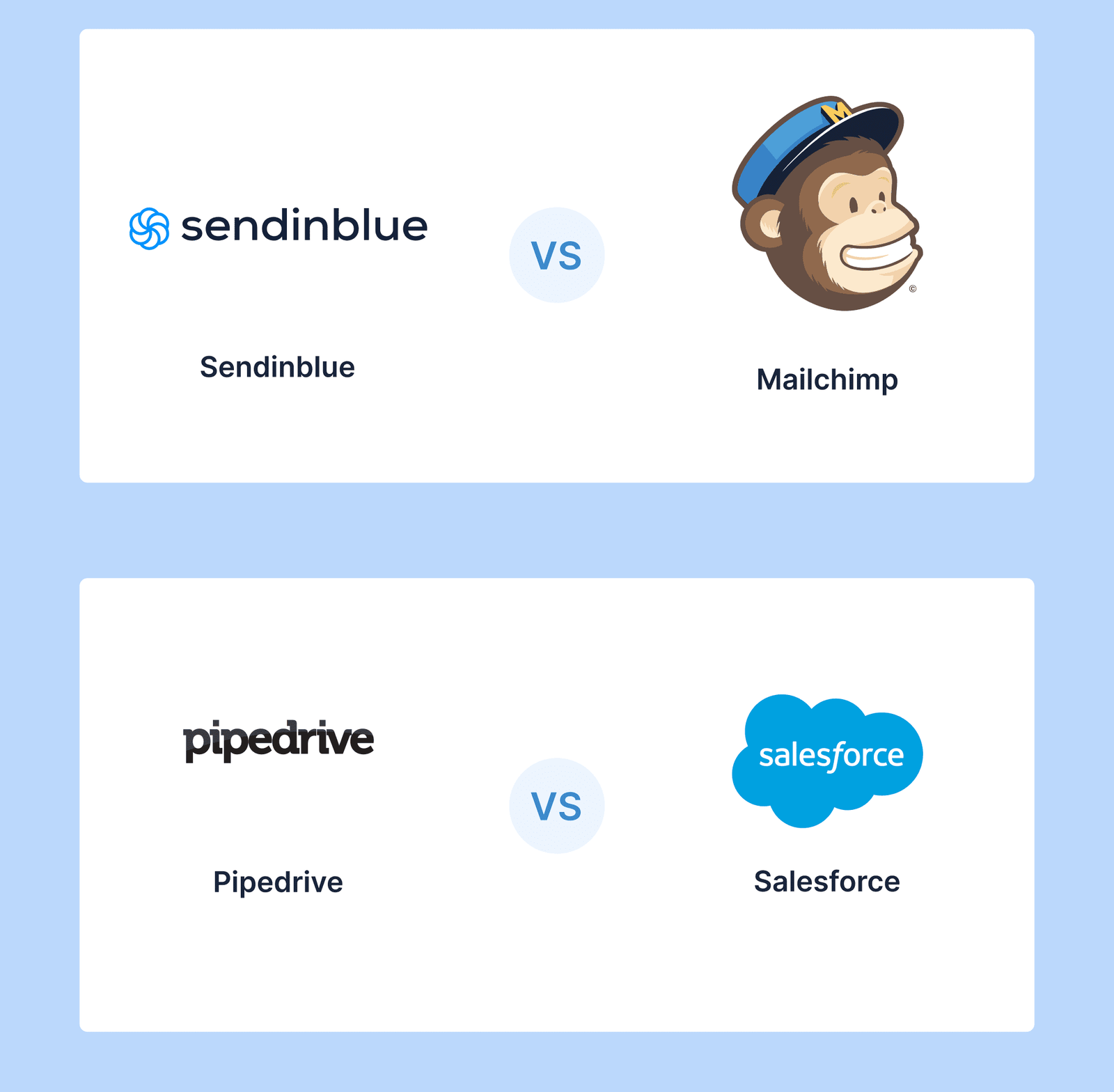 grofusely_saas_compettitor