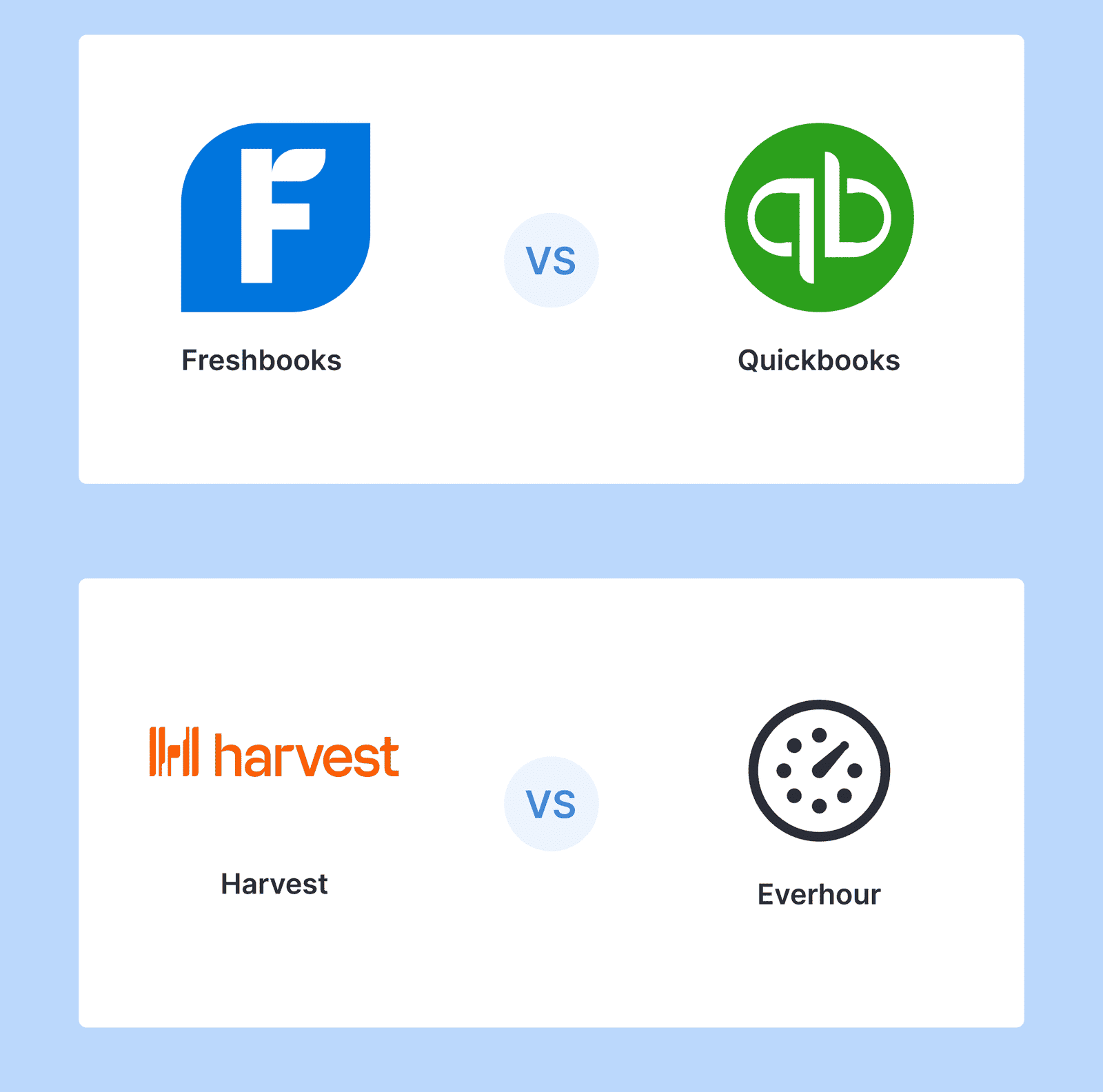 grofusely_saas_compettitor
