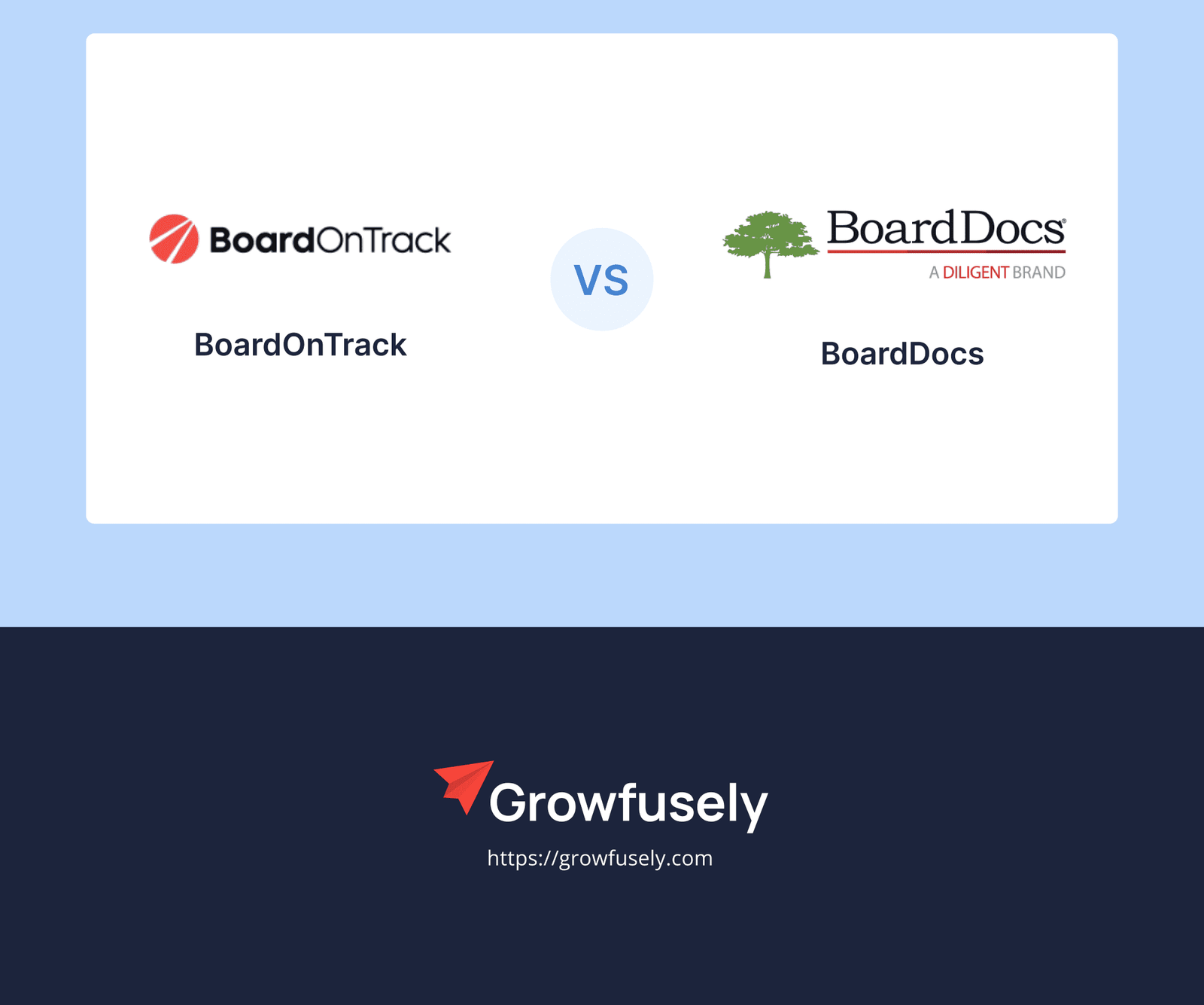 grofusely_saas_compettitor