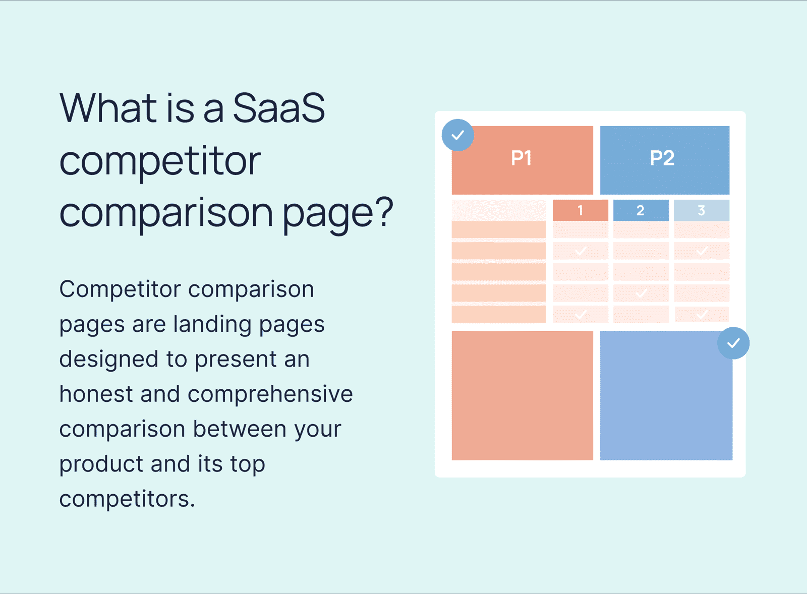 grofusely_saas_compettitor