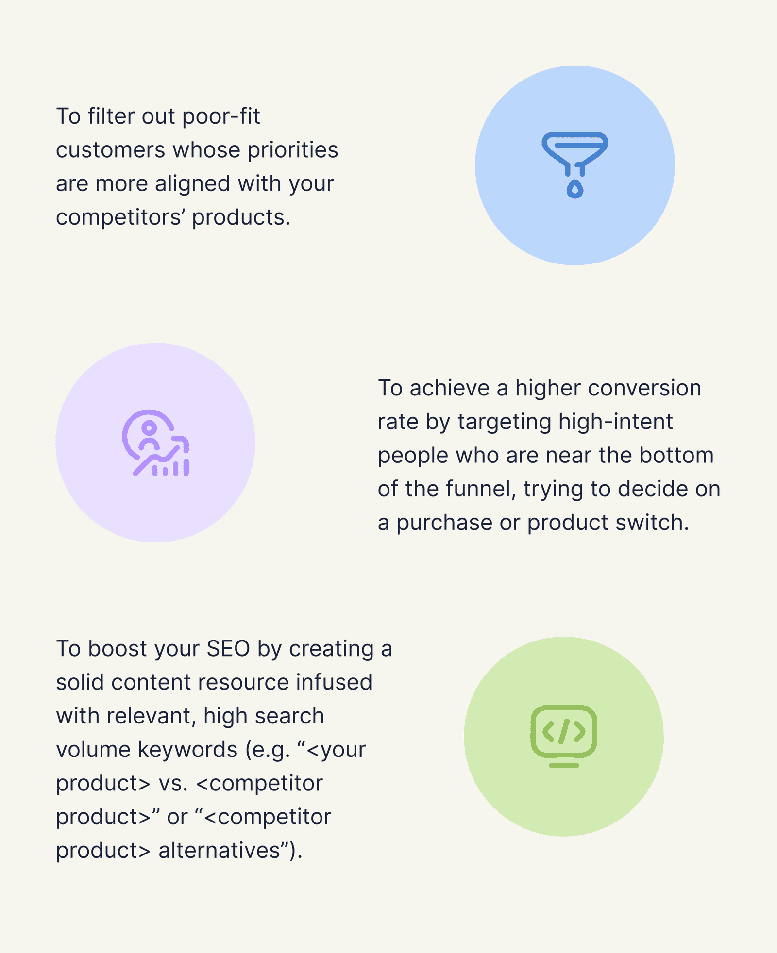 grofusely_saas_compettitor