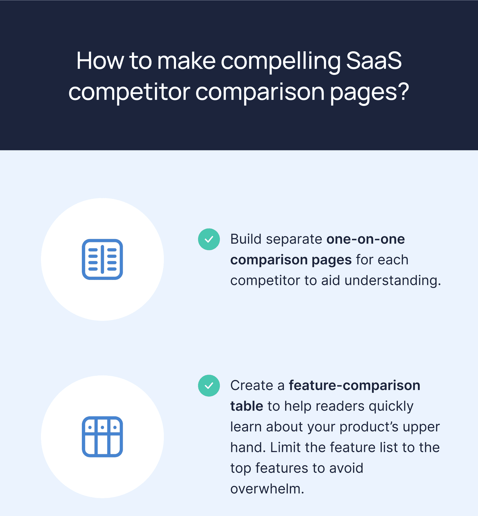 grofusely_saas_compettitor