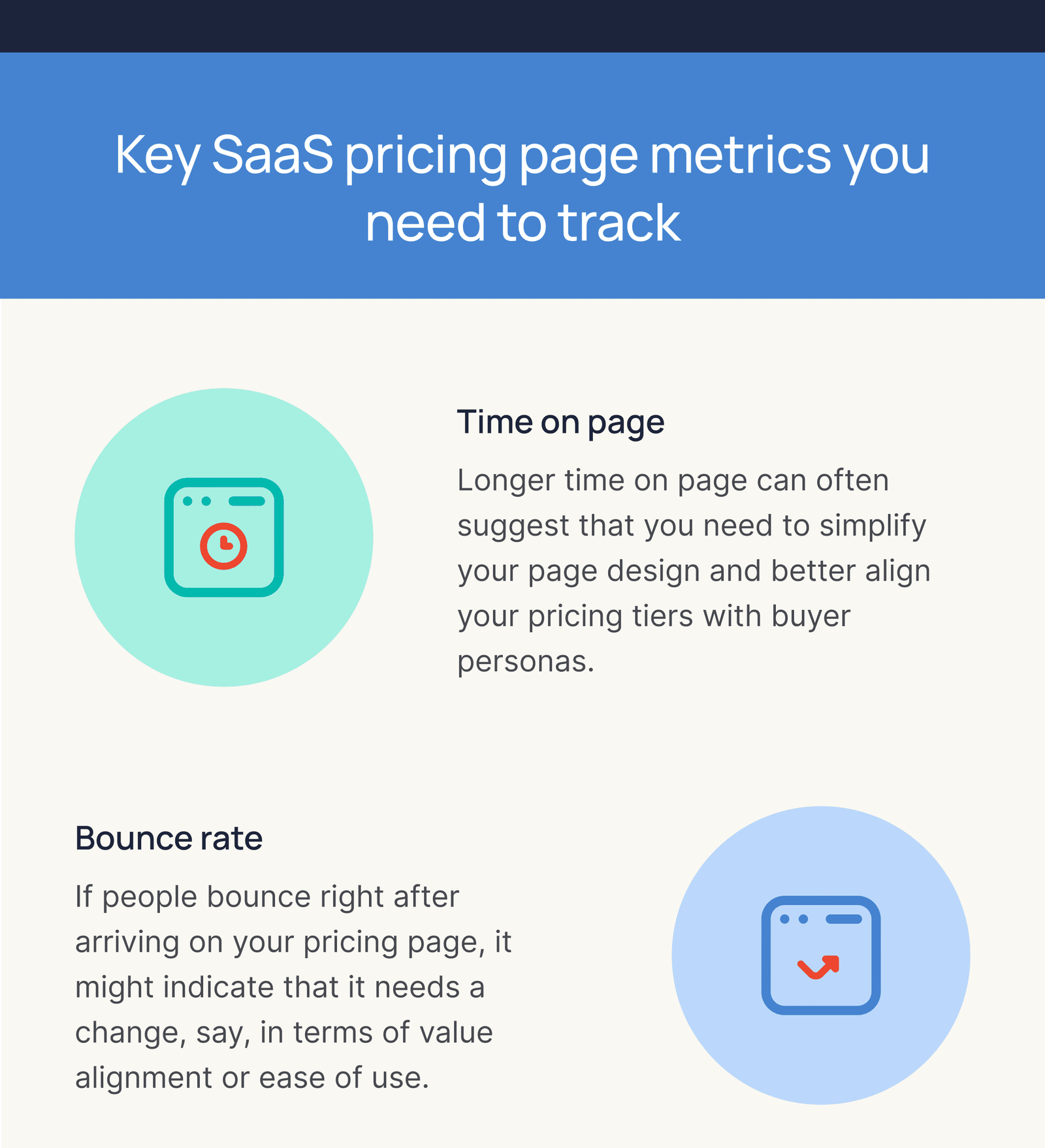 growfusely_saas