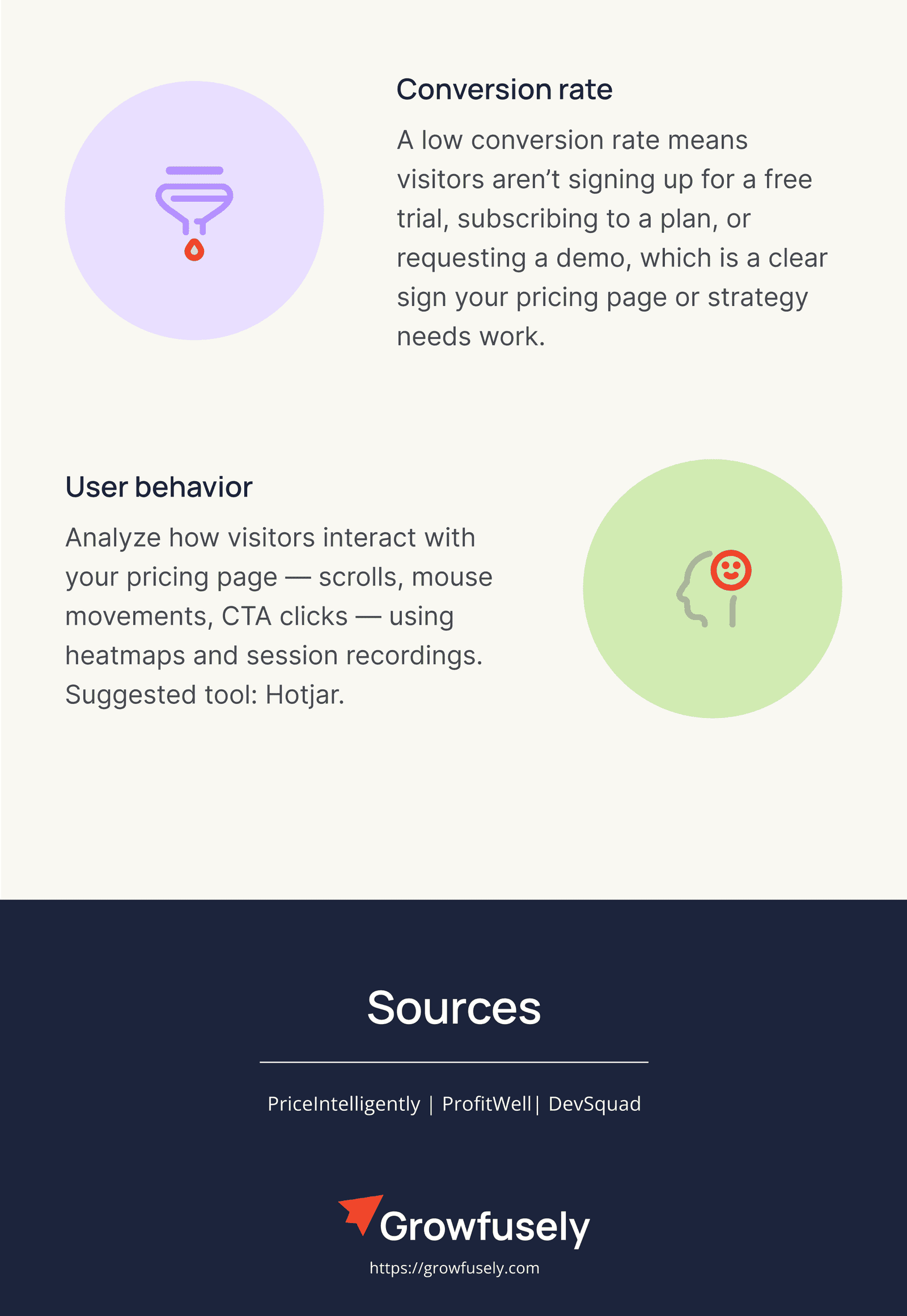 growfusely_saas