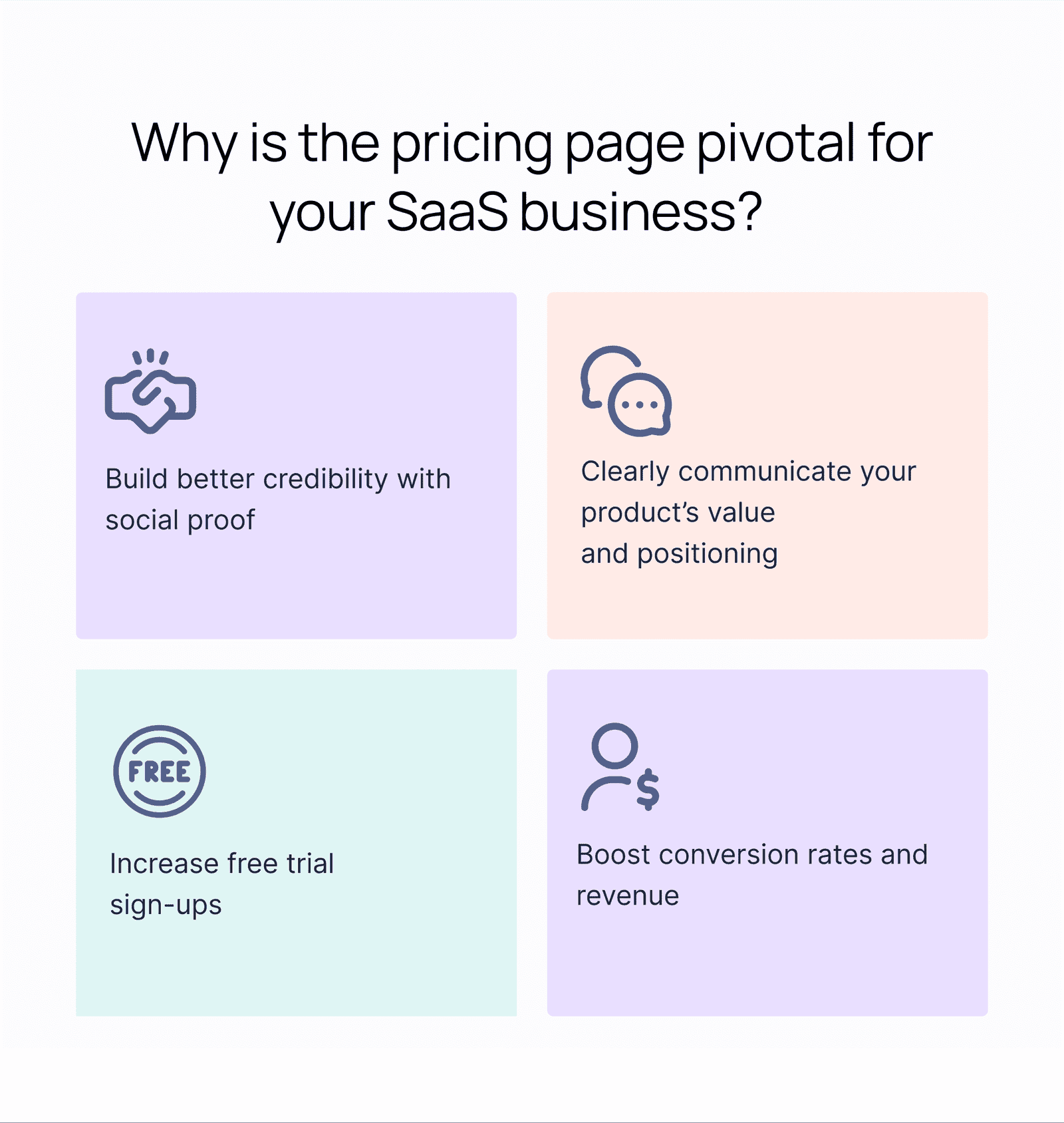 growfusely_saas