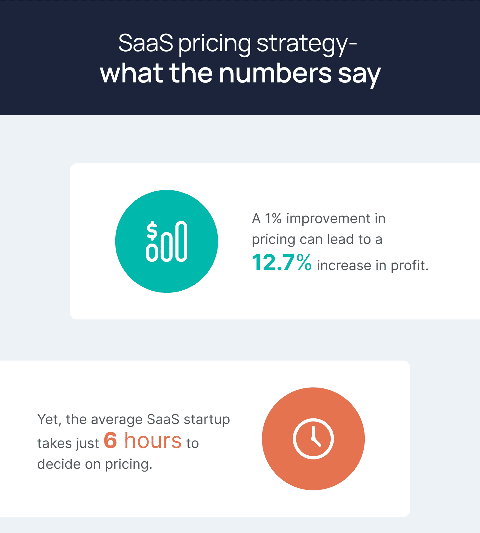 growfusely_saas