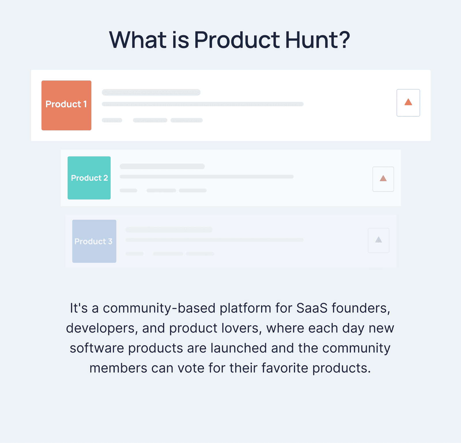 growfusely_saas_product