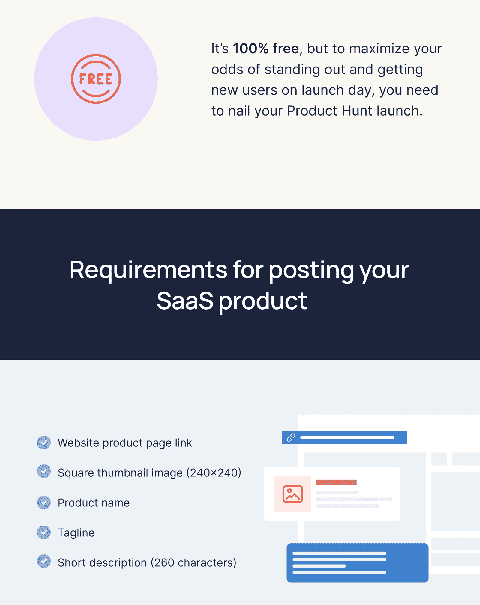 growfusely_saas_product
