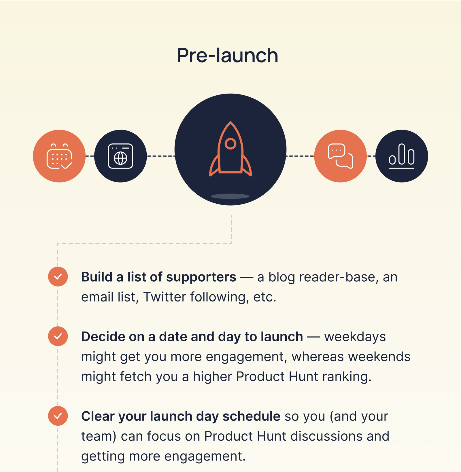 growfusely_saas_product