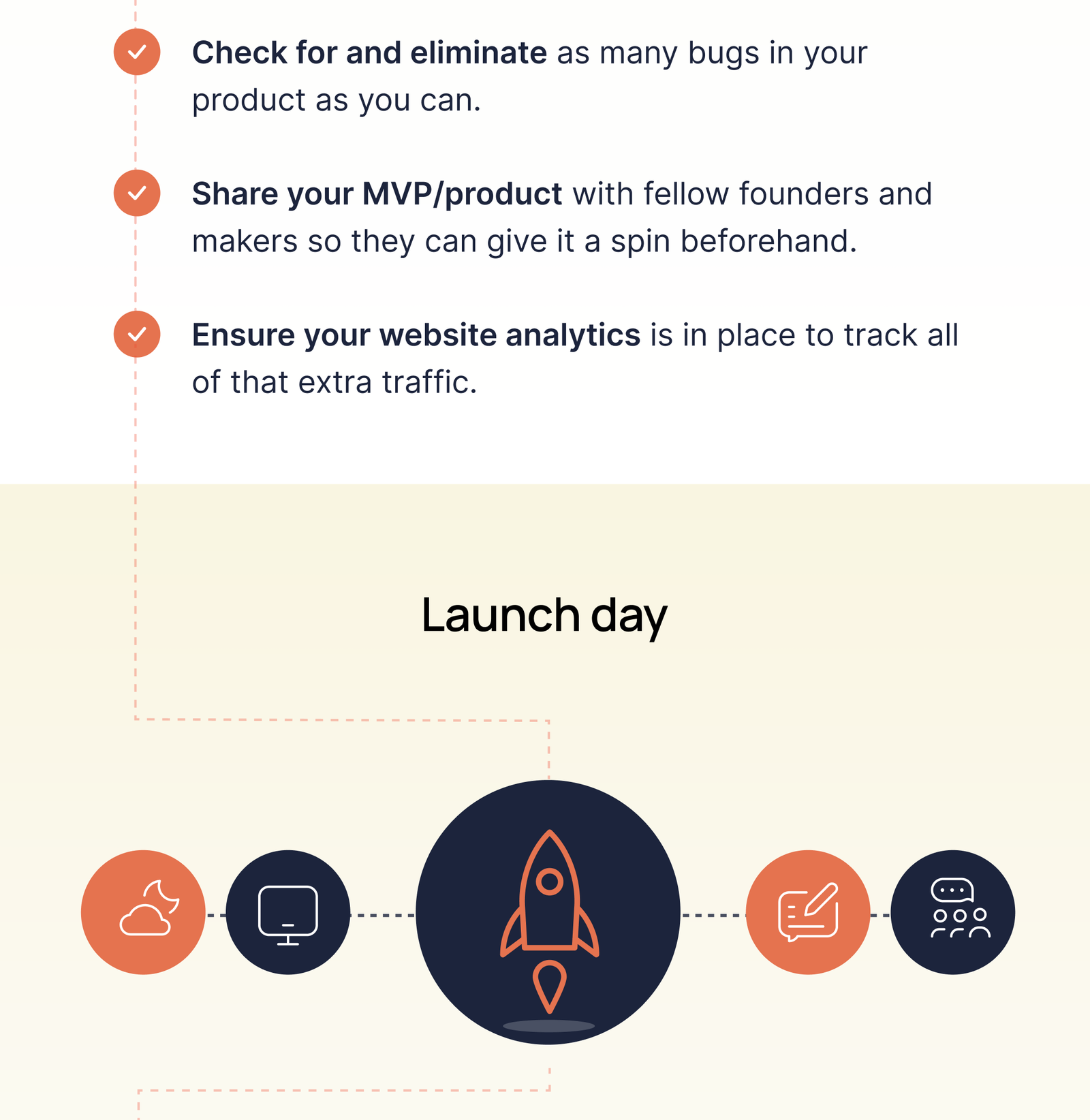 growfusely_saas_product