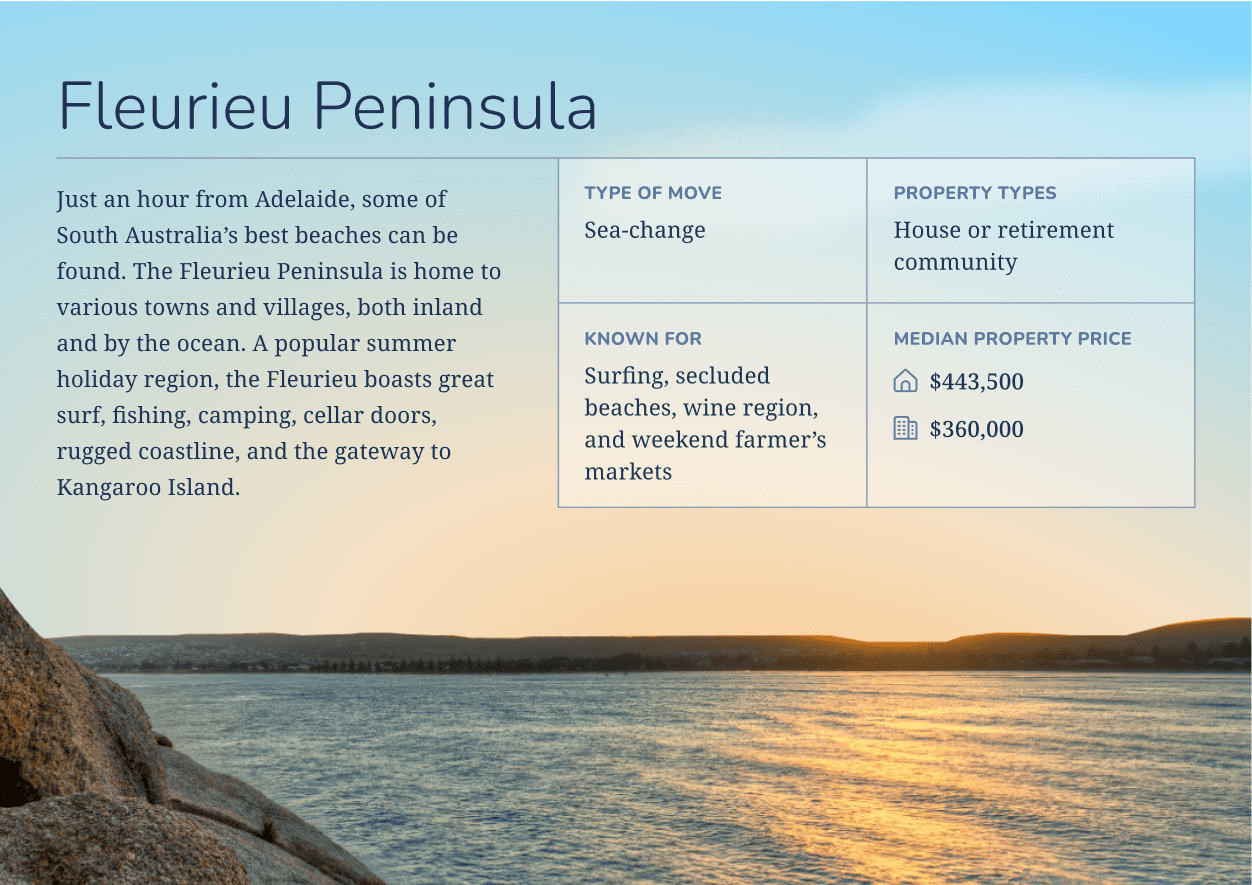 homesuite_case_study