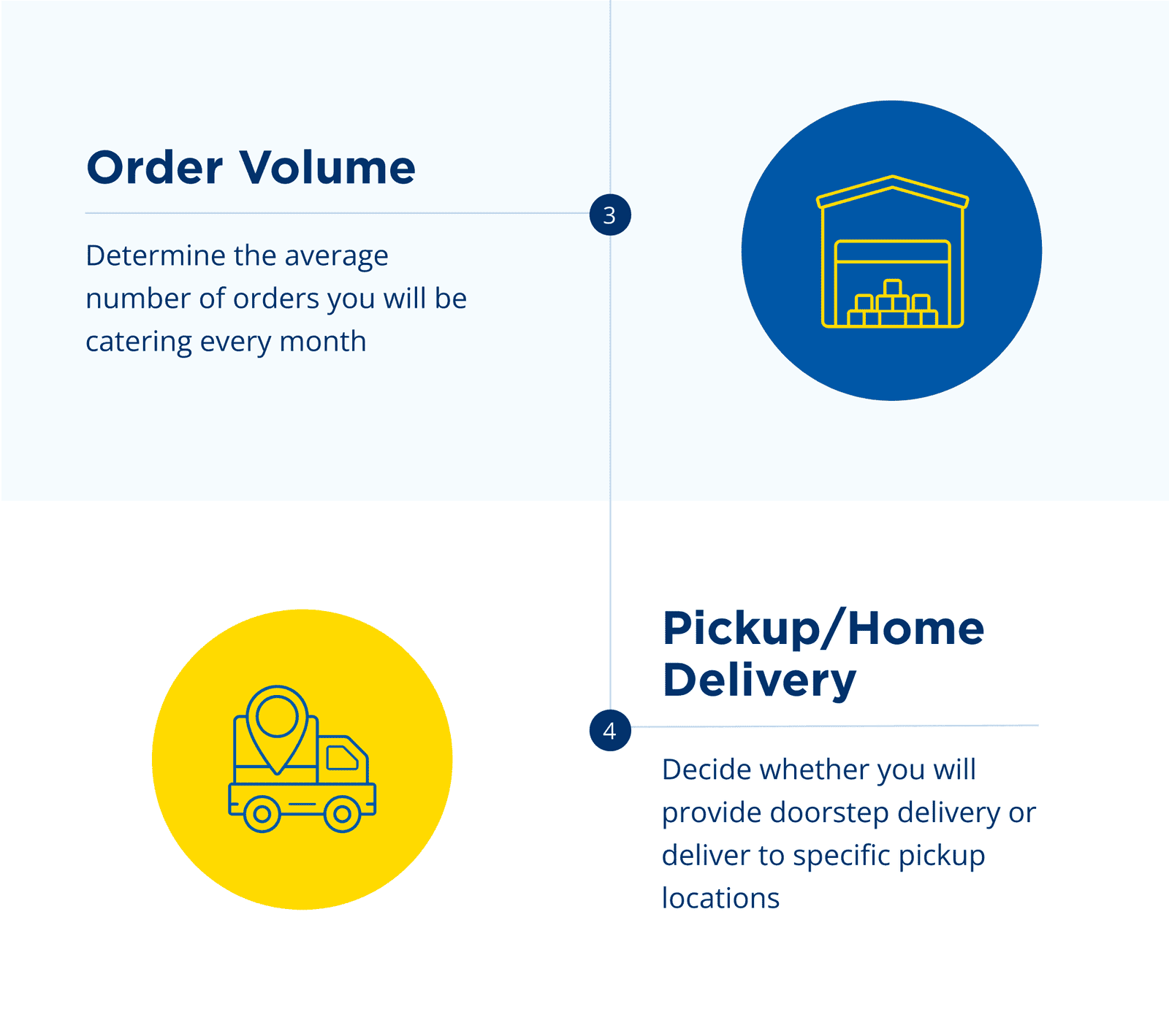 pack_send_case_study