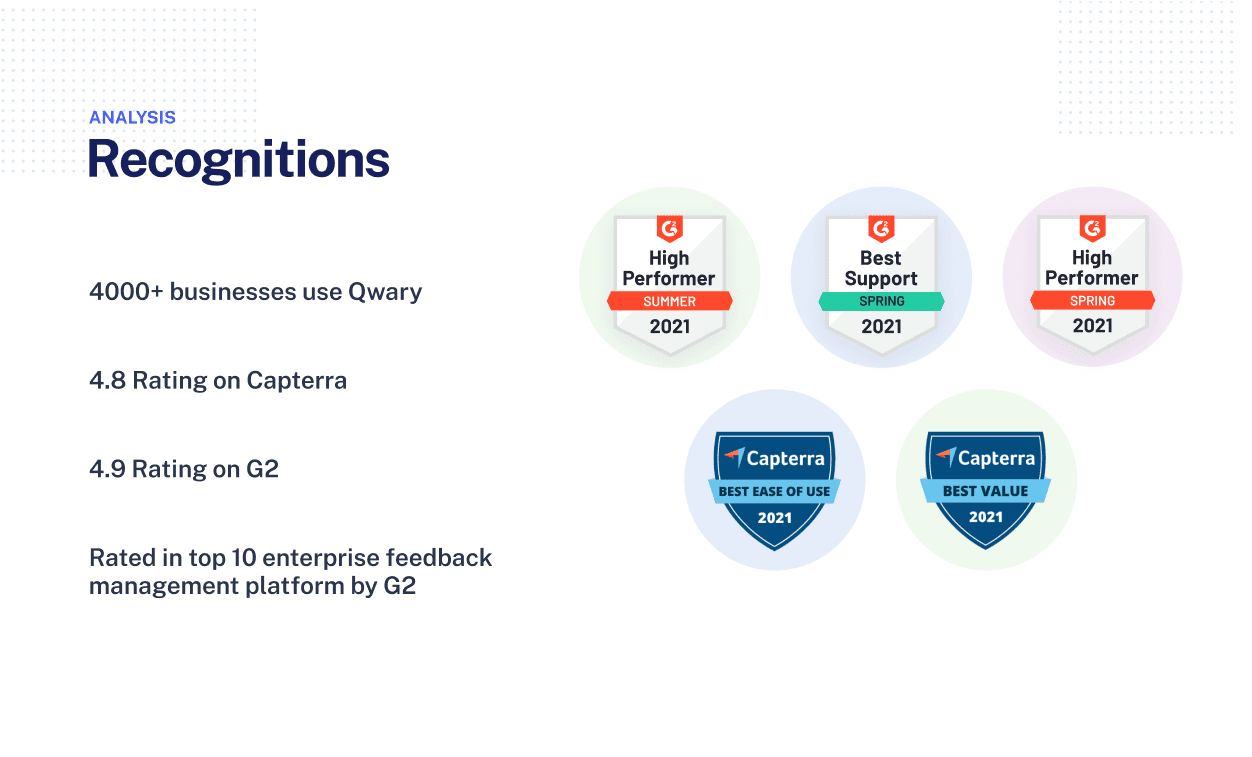 qwery_case_study