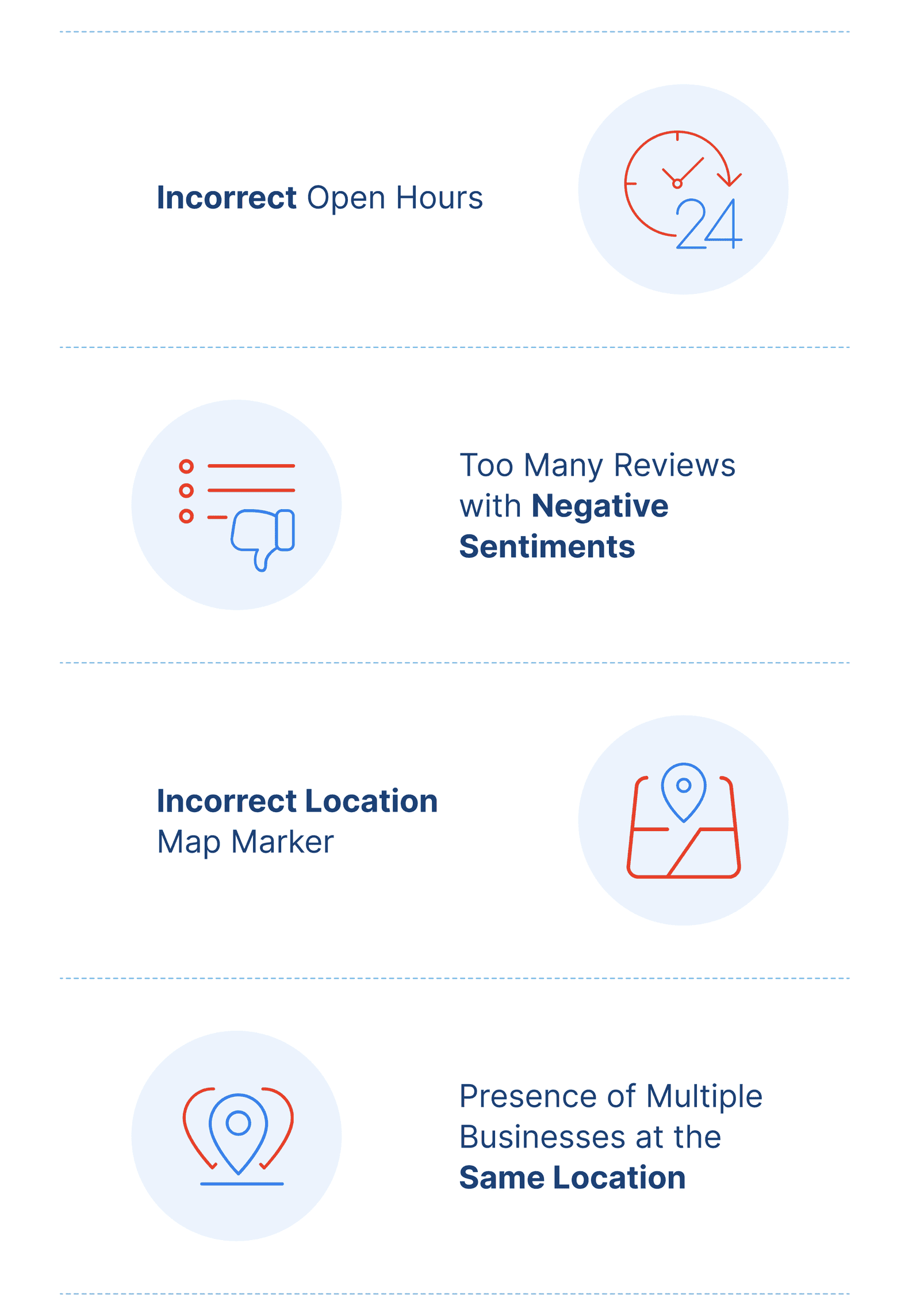ronkot_case_study
