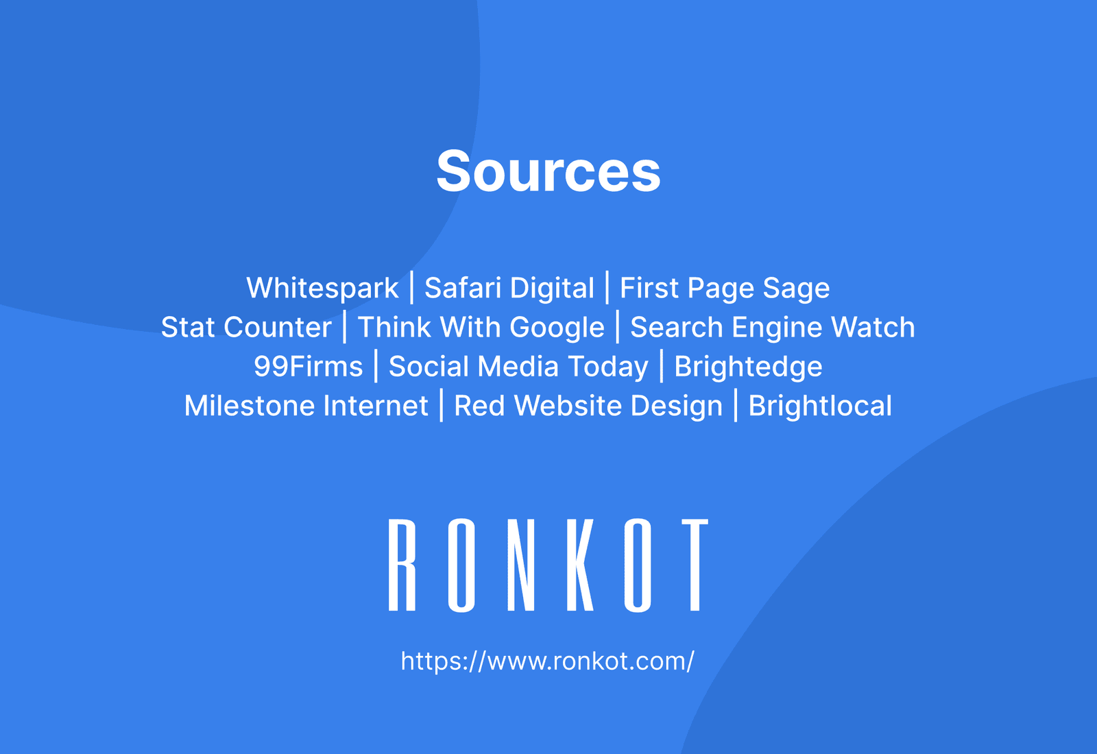 ronkot_case_study